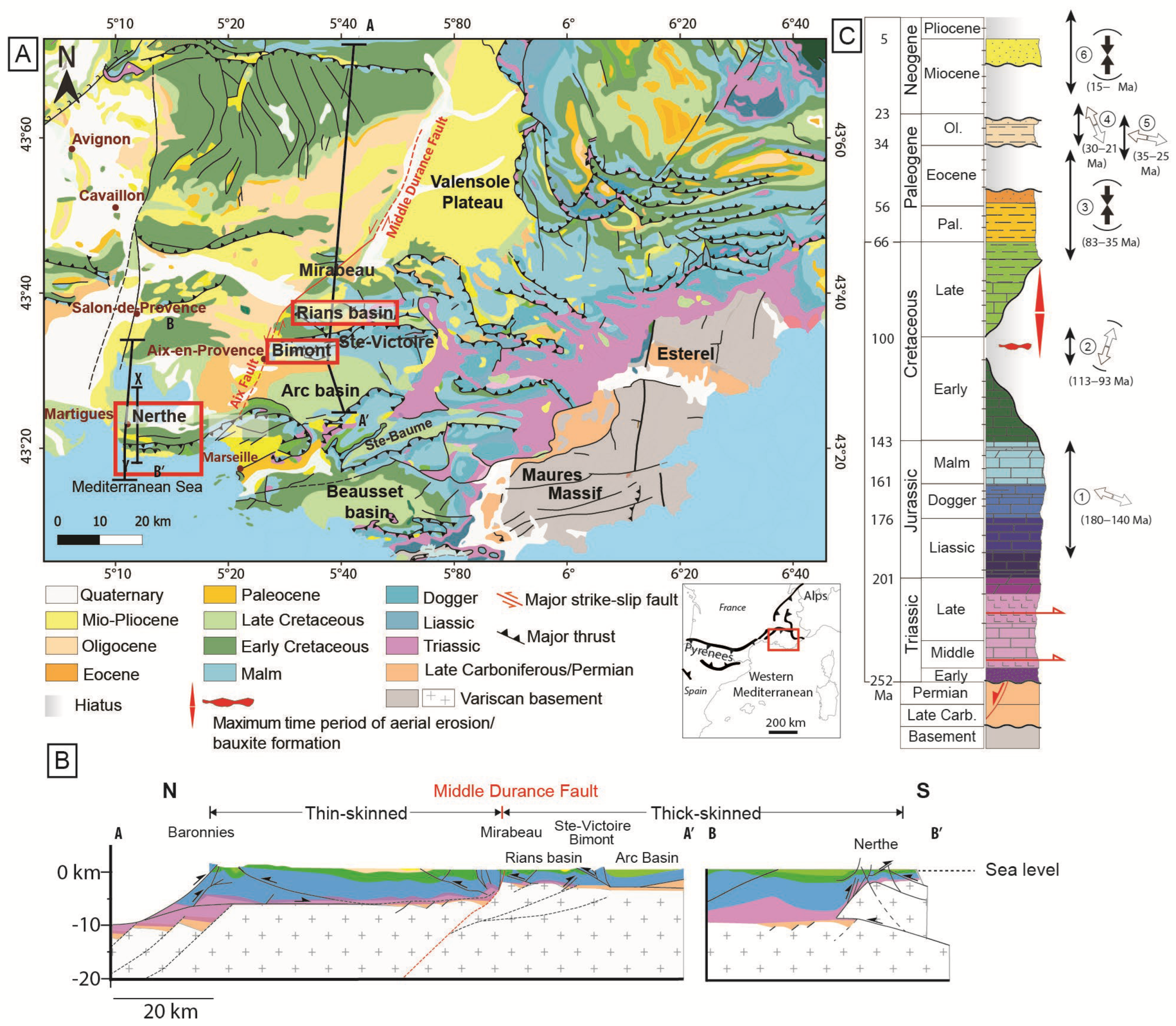 Geosciences 15 00463 g001