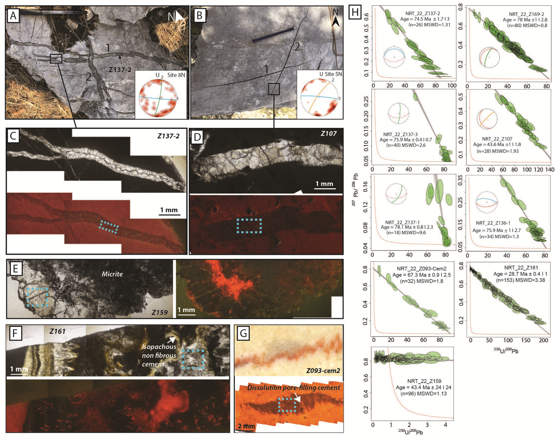 Geosciences 15 00463 g006