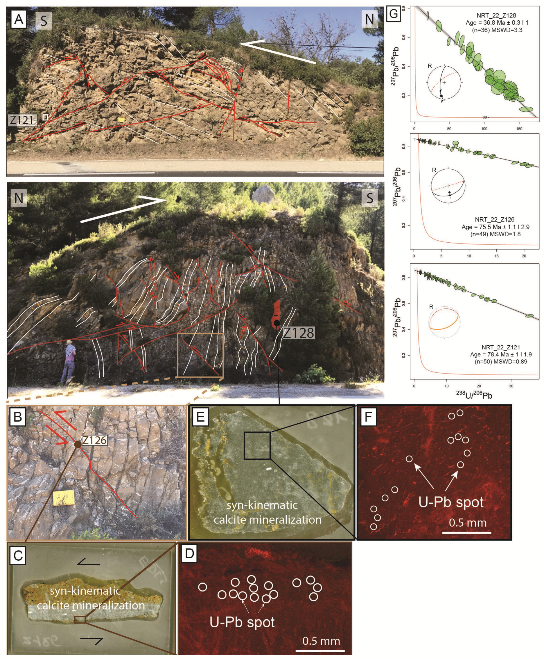 Geosciences 15 00463 g008