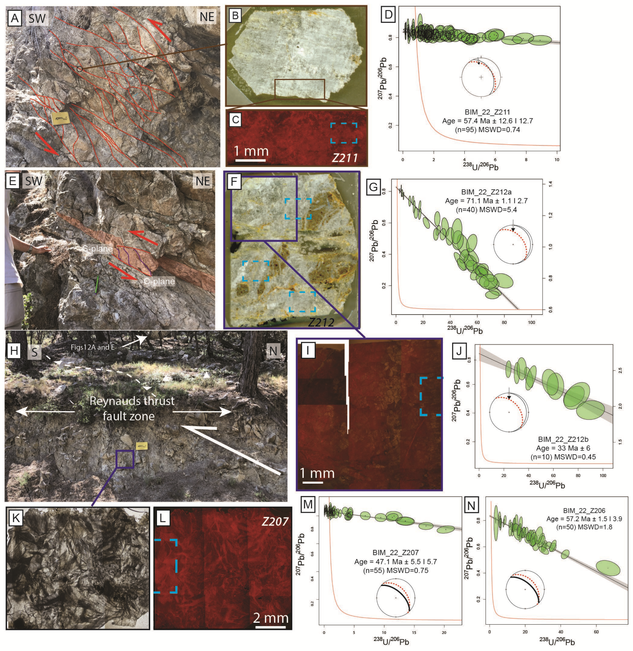 Geosciences 15 00463 g012