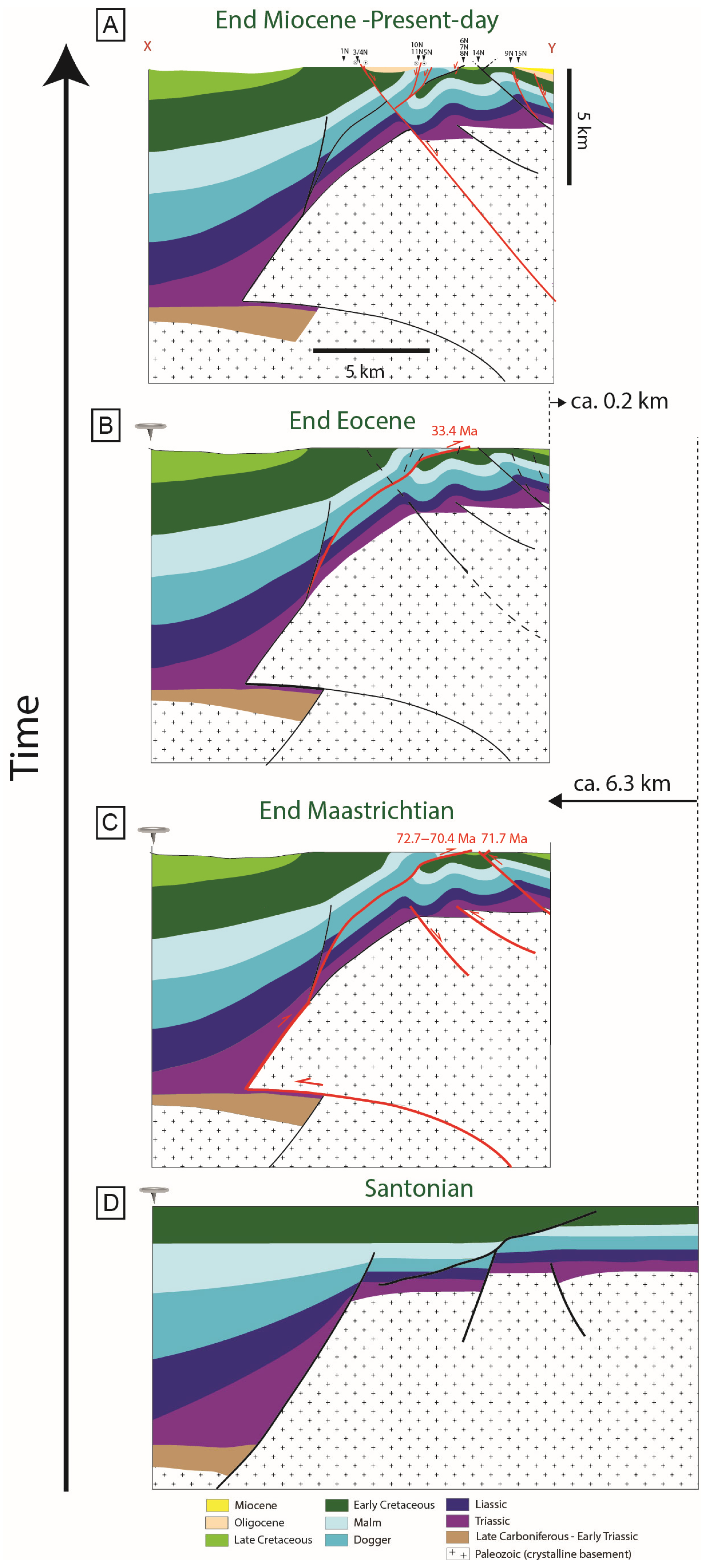 Geosciences 15 00463 g013