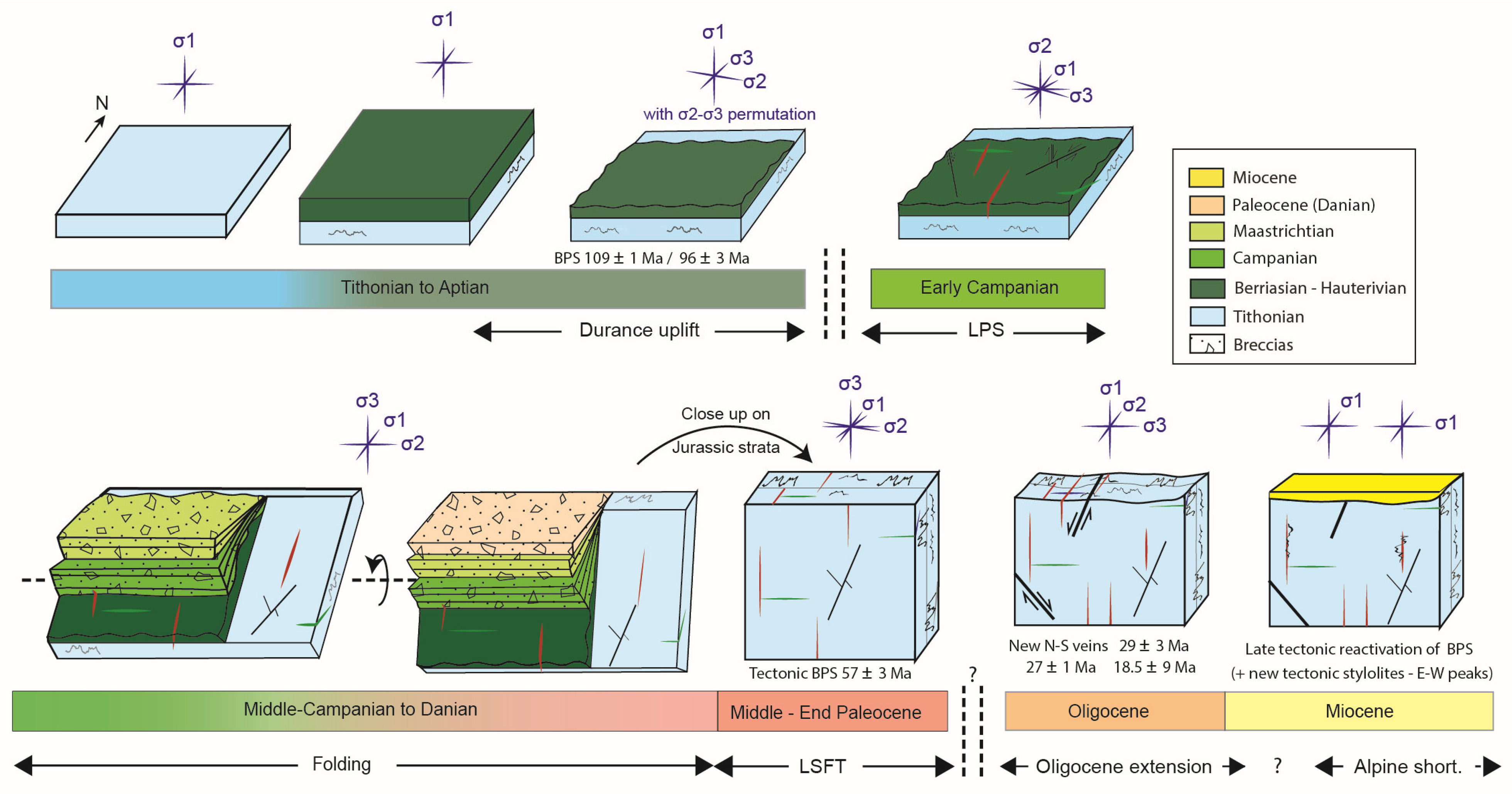 Geosciences 15 00463 g014