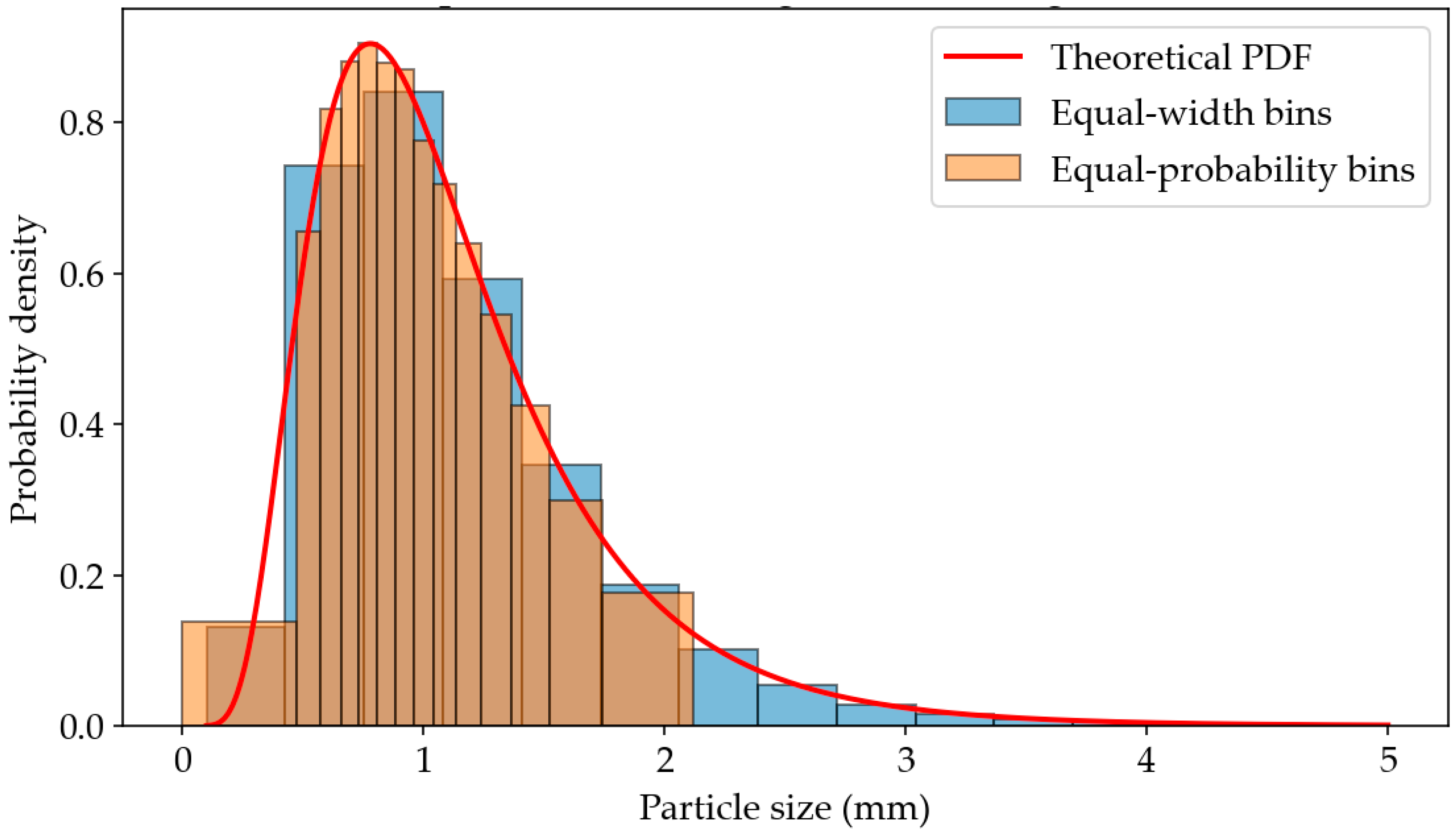 Geosciences 15 00464 g001