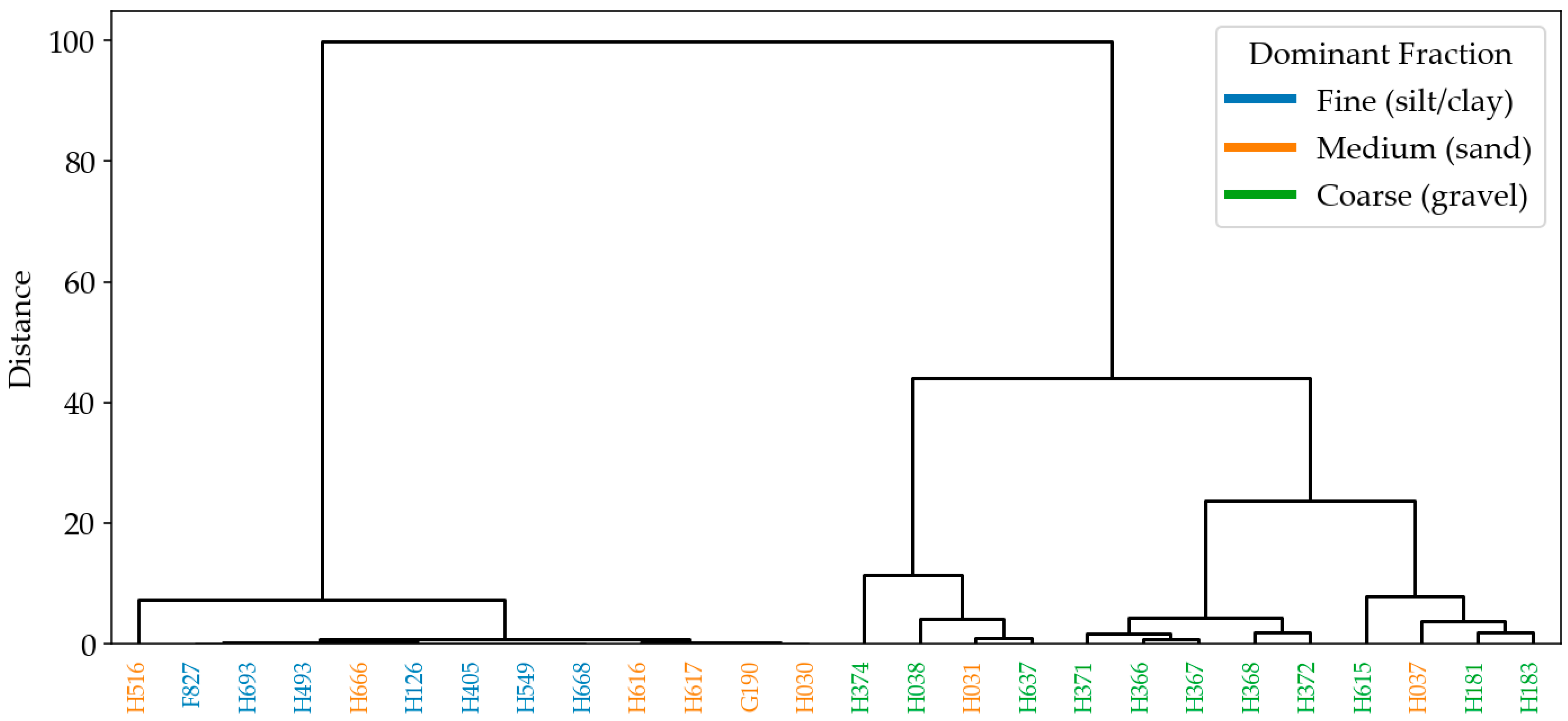 Geosciences 15 00464 g004