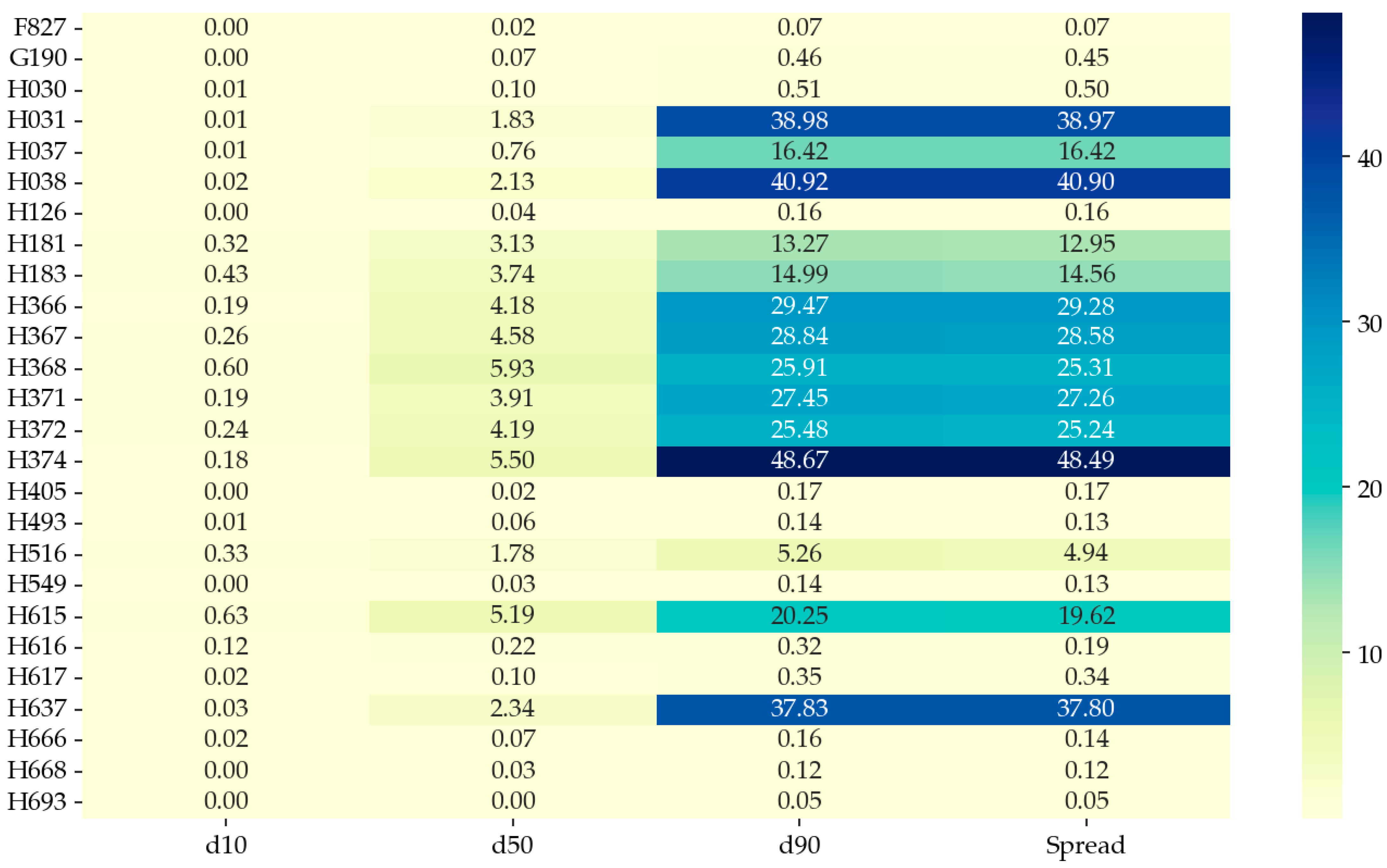 Geosciences 15 00464 g005