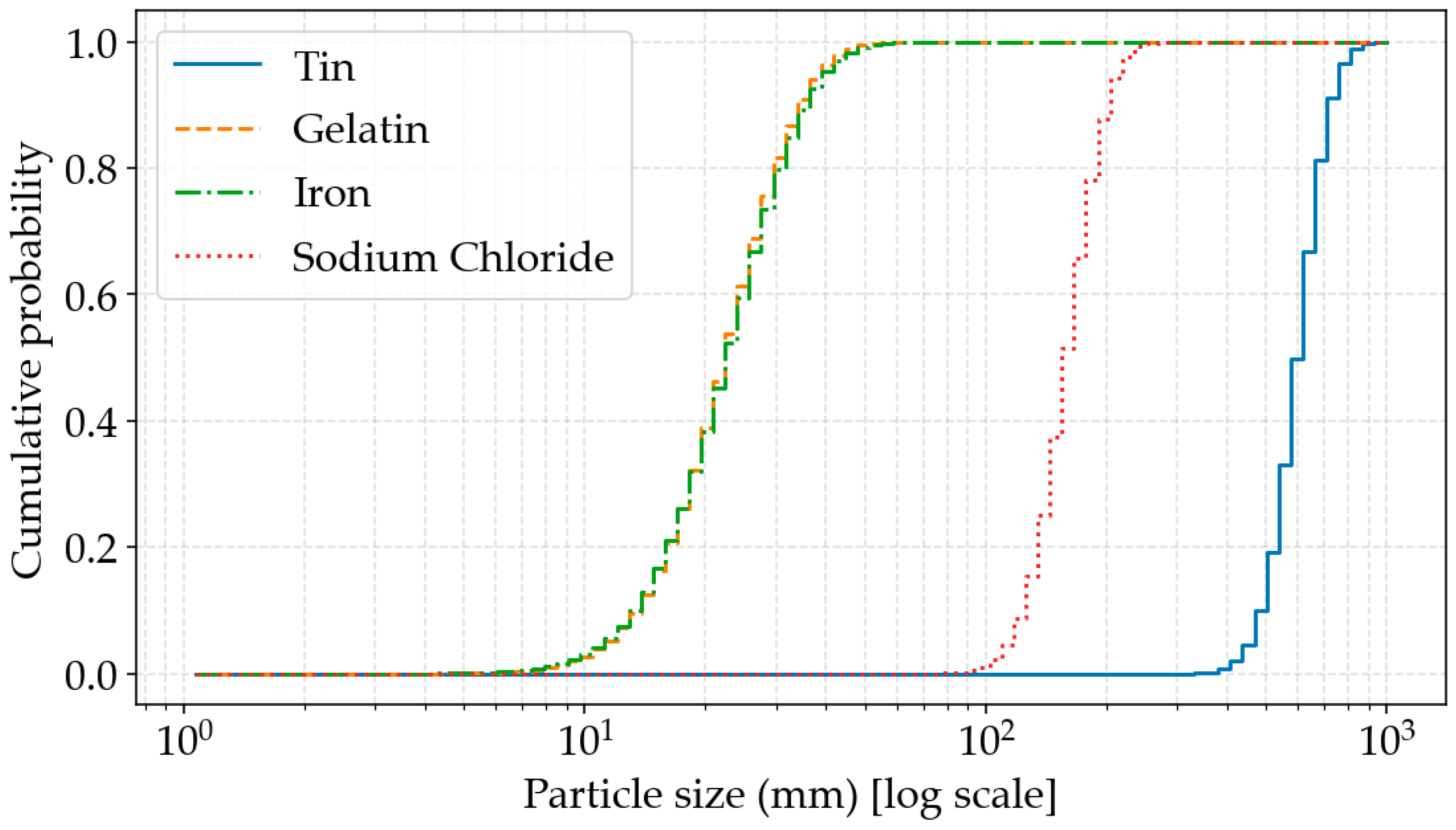 Geosciences 15 00464 g007