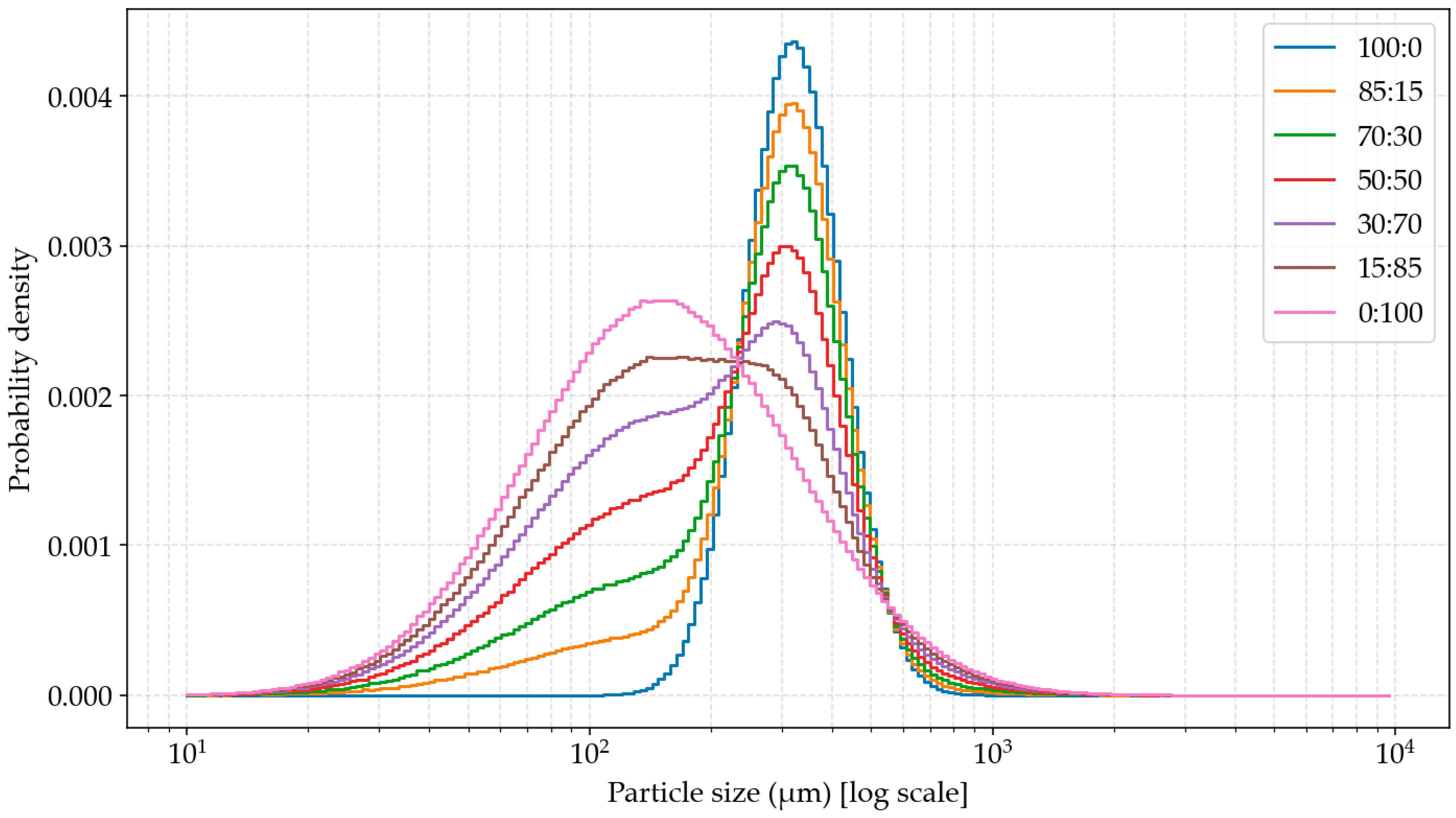 Geosciences 15 00464 g010