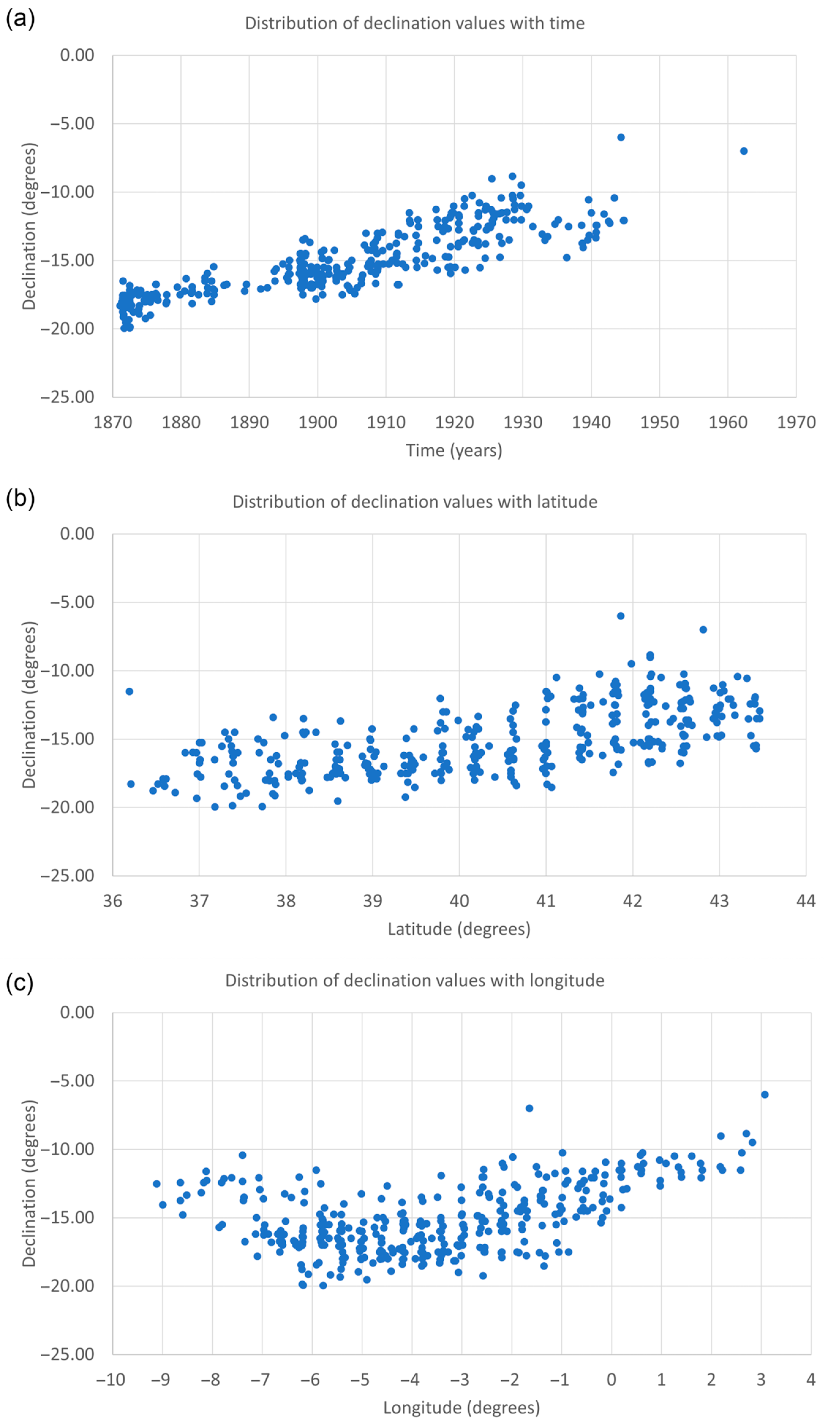 Geosciences 15 00465 g008