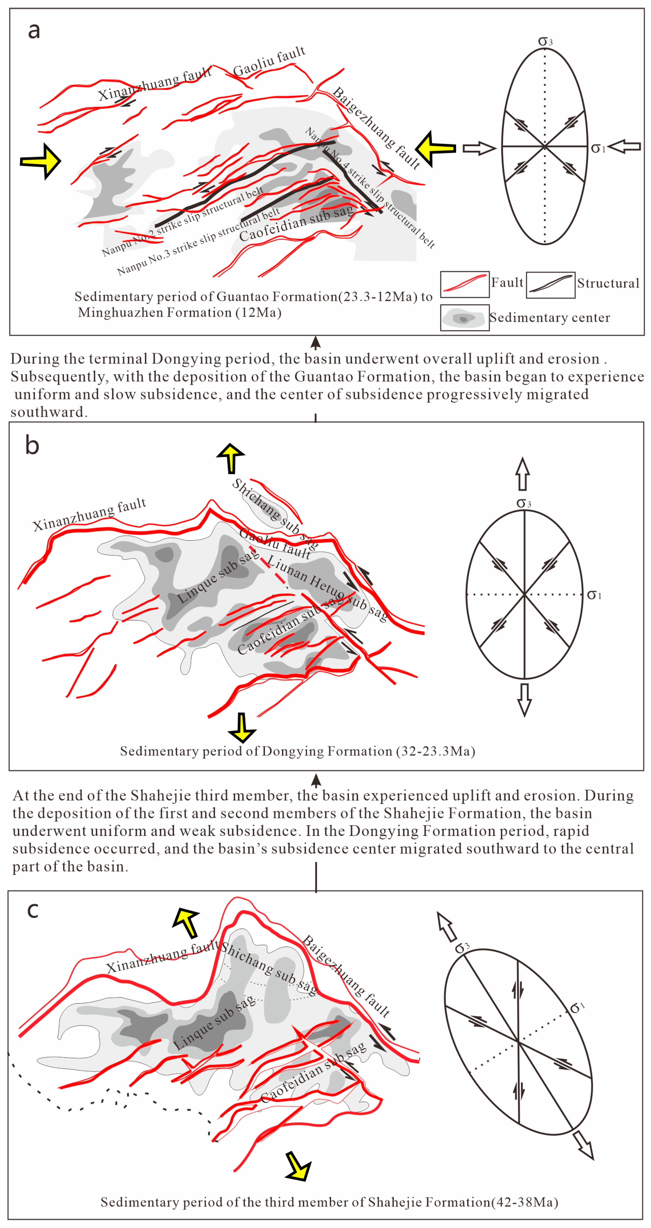 Geosciences 15 00466 g007 Geosciences 15 00466 g007