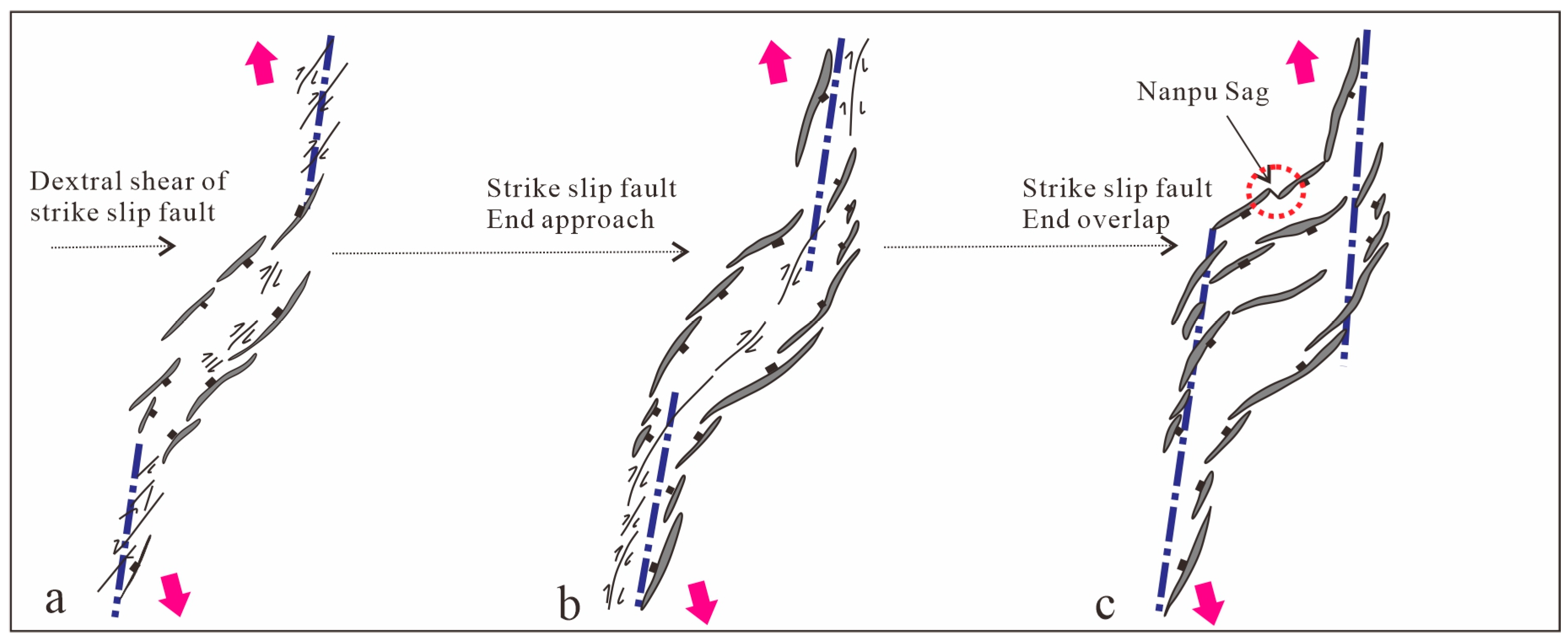 Geosciences 15 00466 g009 Geosciences 15 00466 g009