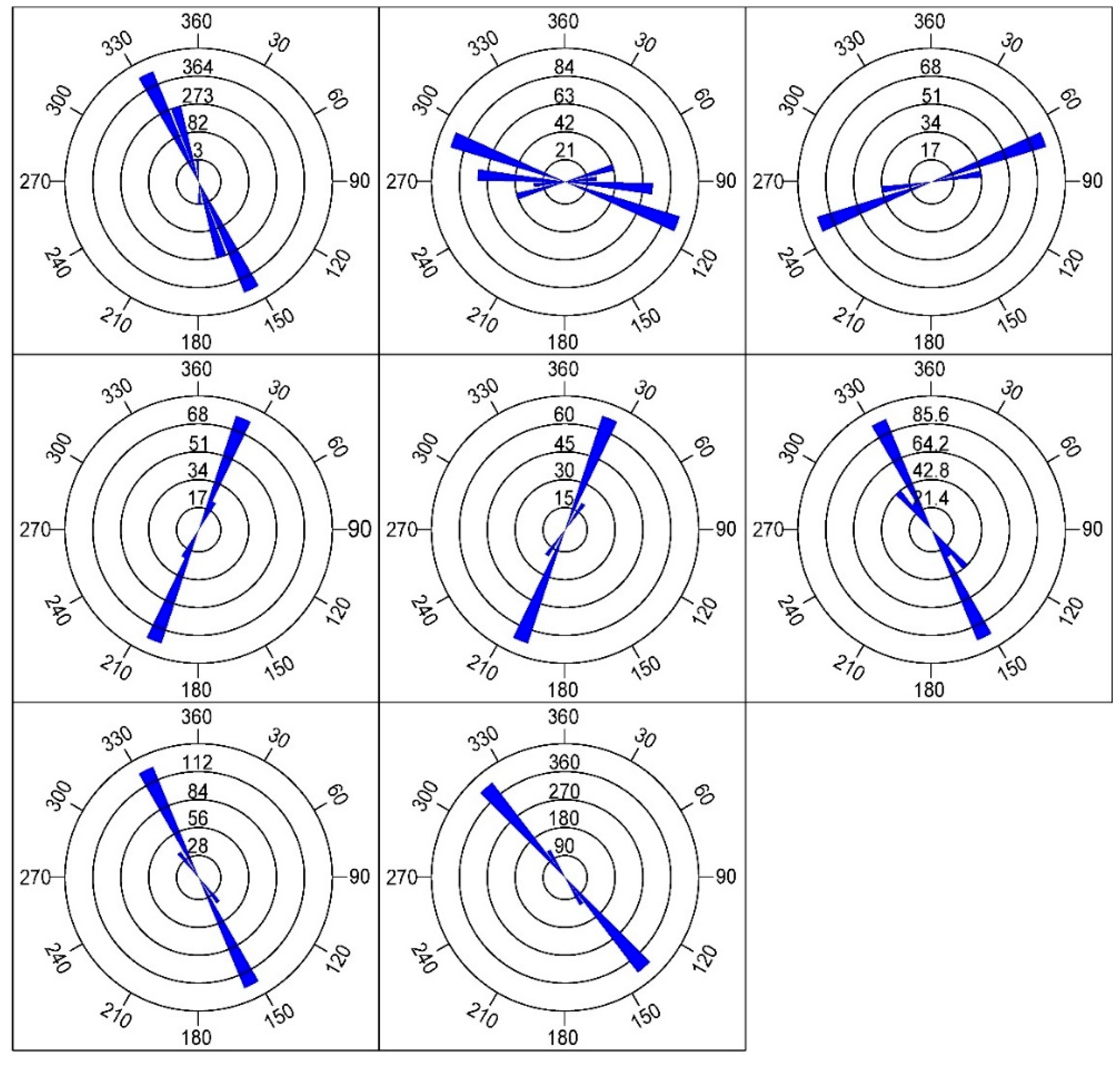 Geosciences 15 00469 g005 Geosciences 15 00469 g005