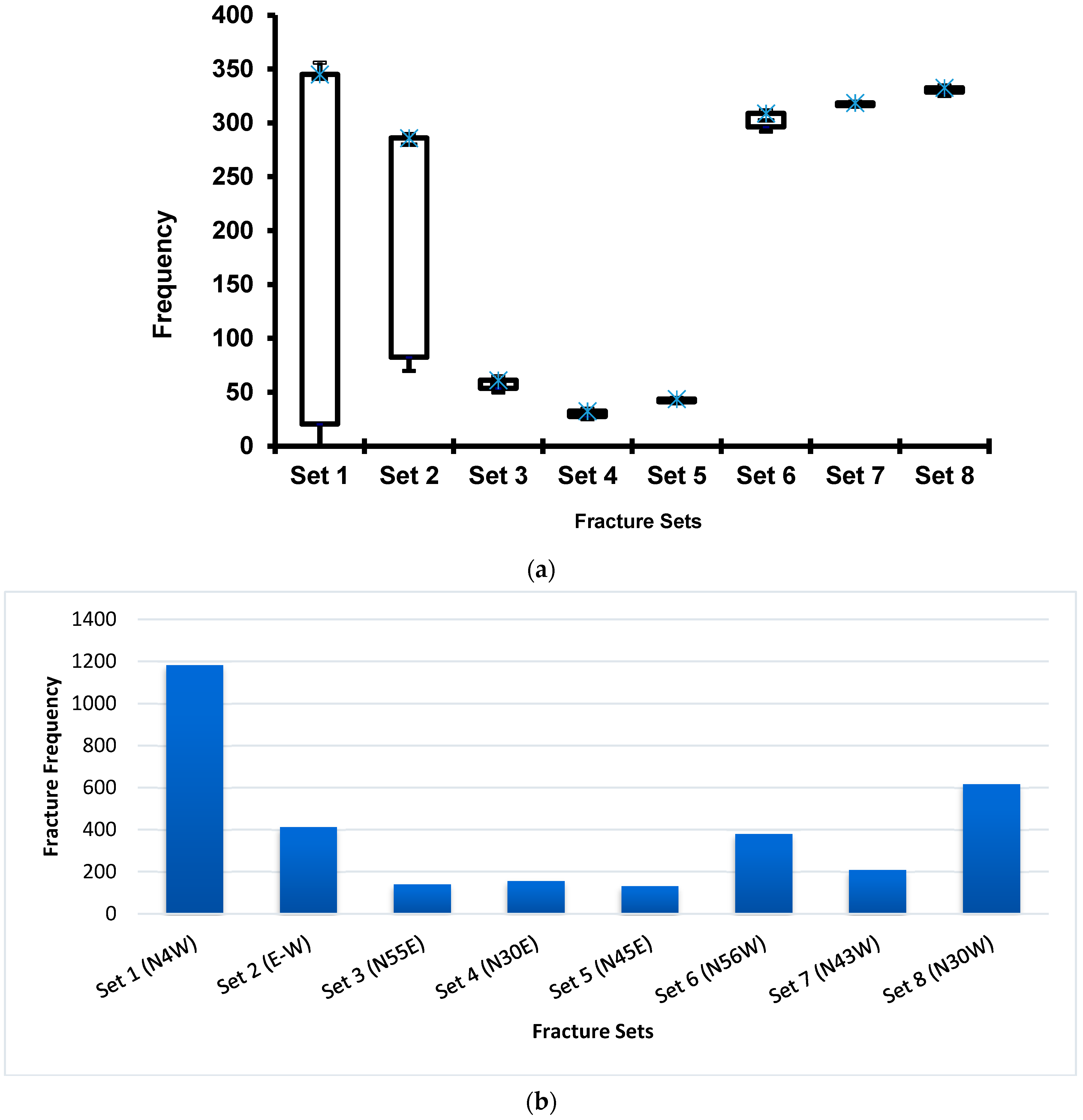 Geosciences 15 00469 g006 Geosciences 15 00469 g006