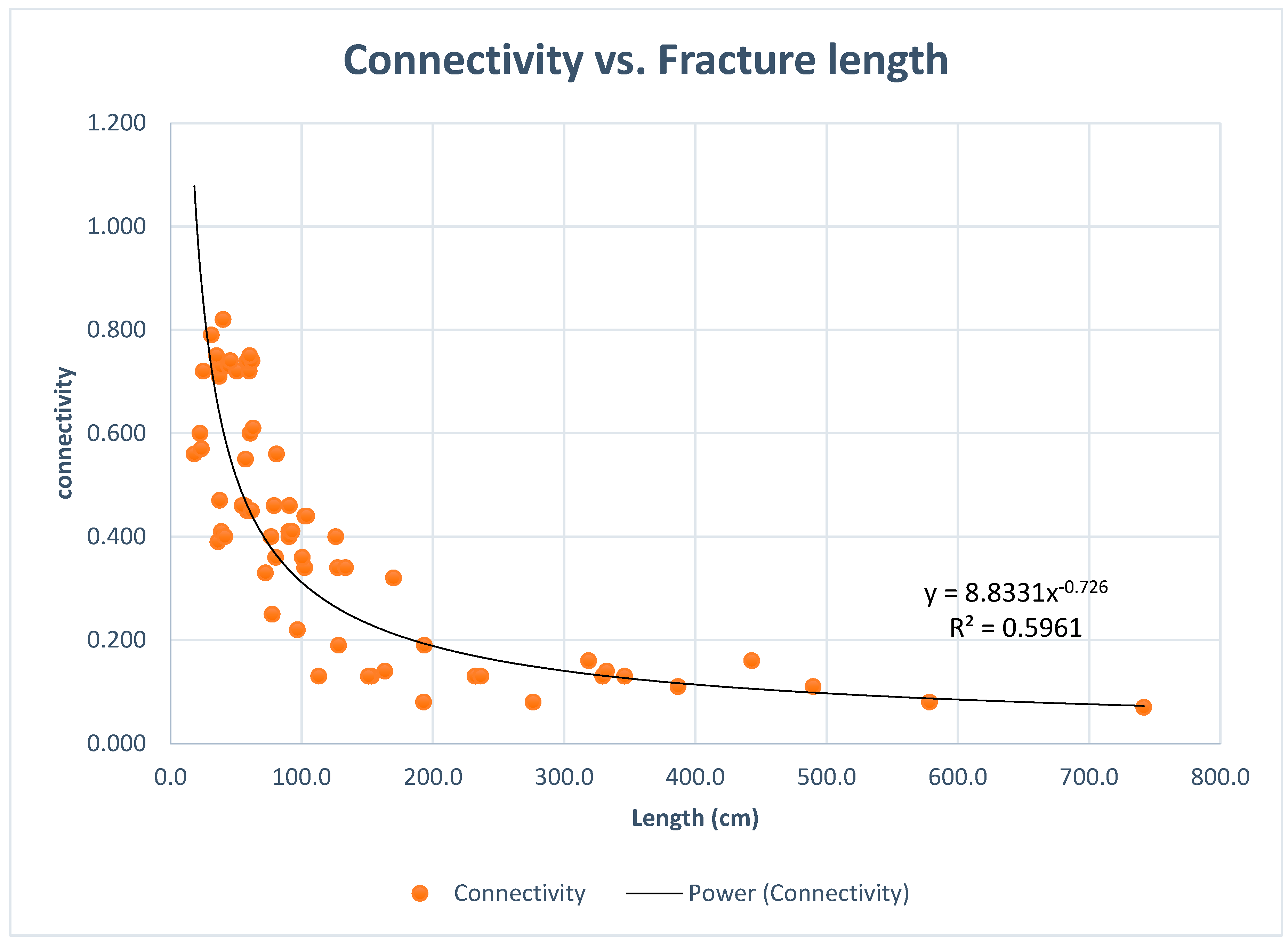 Geosciences 15 00469 g017 Geosciences 15 00469 g017