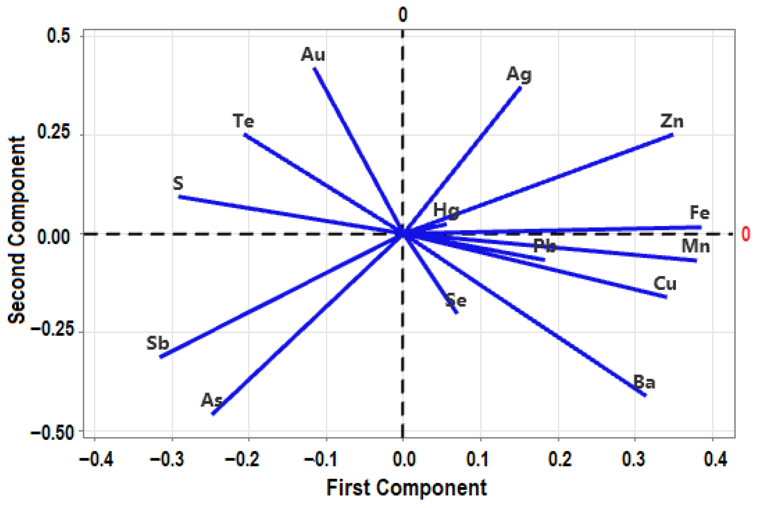 Geosciences 15 00470 g007 Geosciences 15 00470 g007