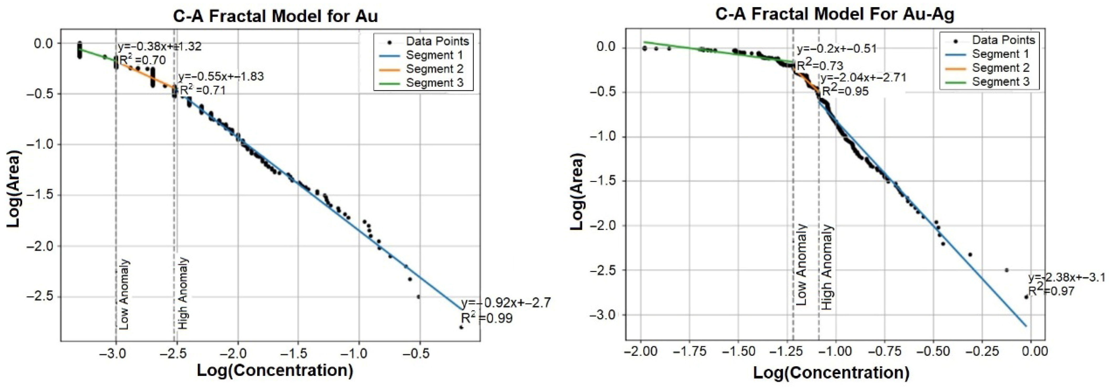 Geosciences 15 00470 g009 Geosciences 15 00470 g009