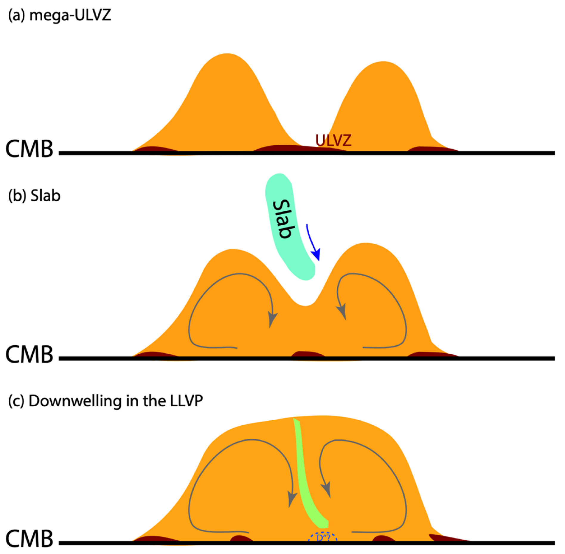 Geosciences 15 00471 g012 Geosciences 15 00471 g012