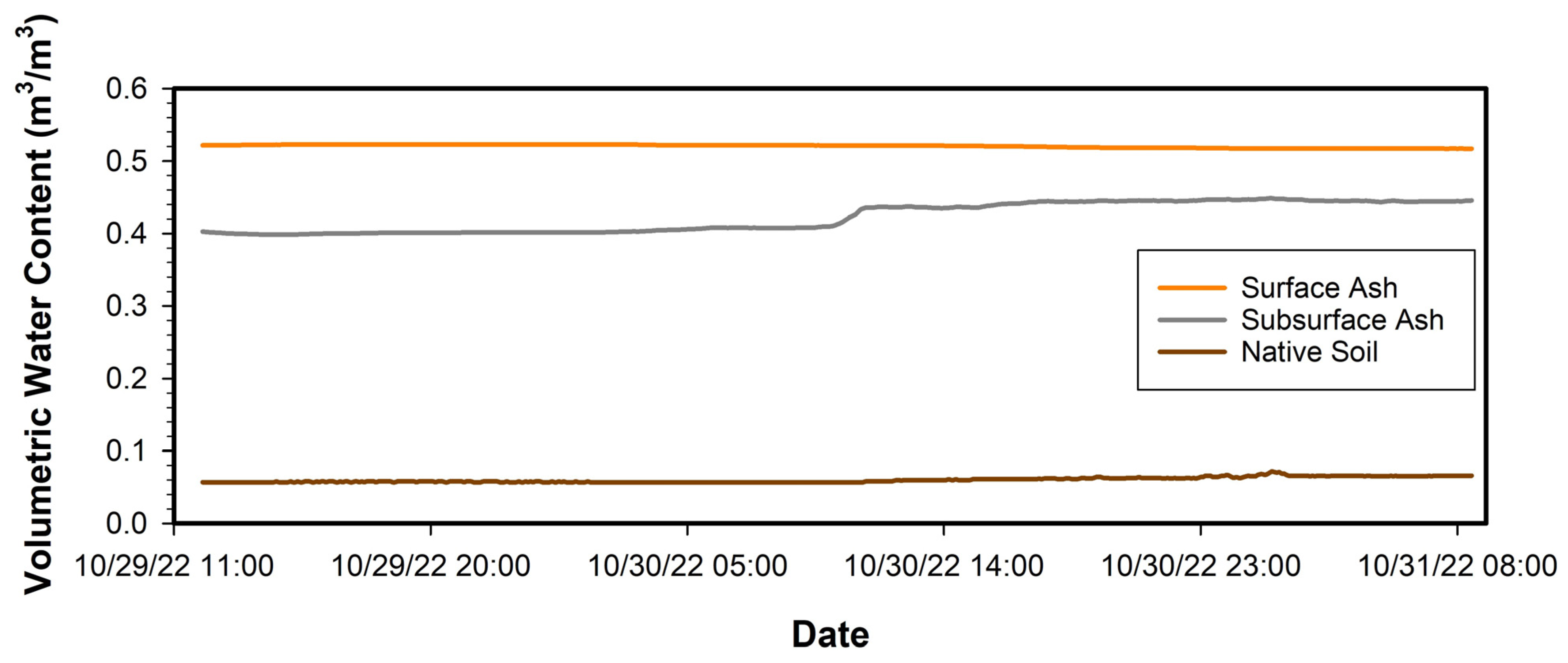 Geosciences 15 00472 g006 Geosciences 15 00472 g006