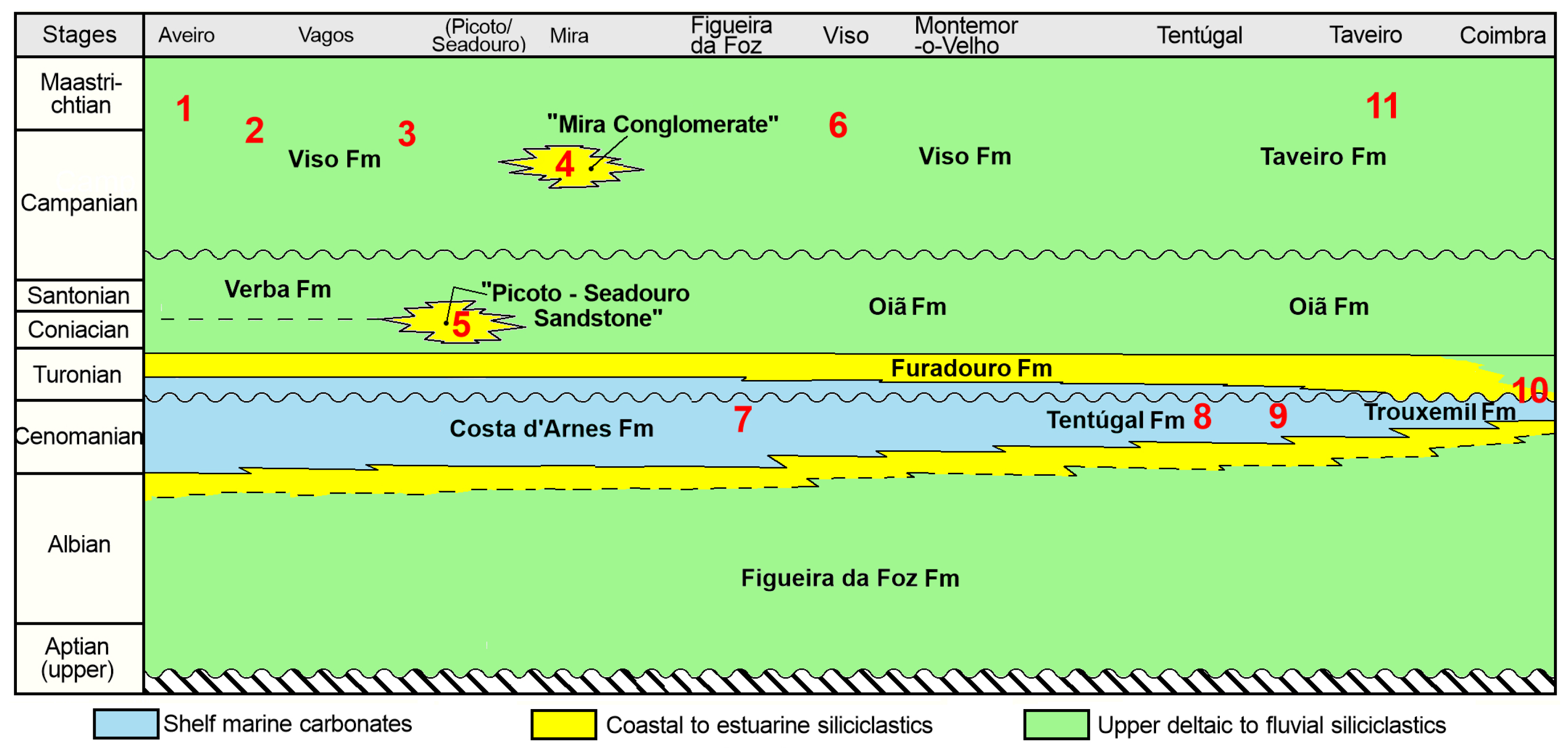 Geosciences 15 00477 g002 Geosciences 15 00477 g002