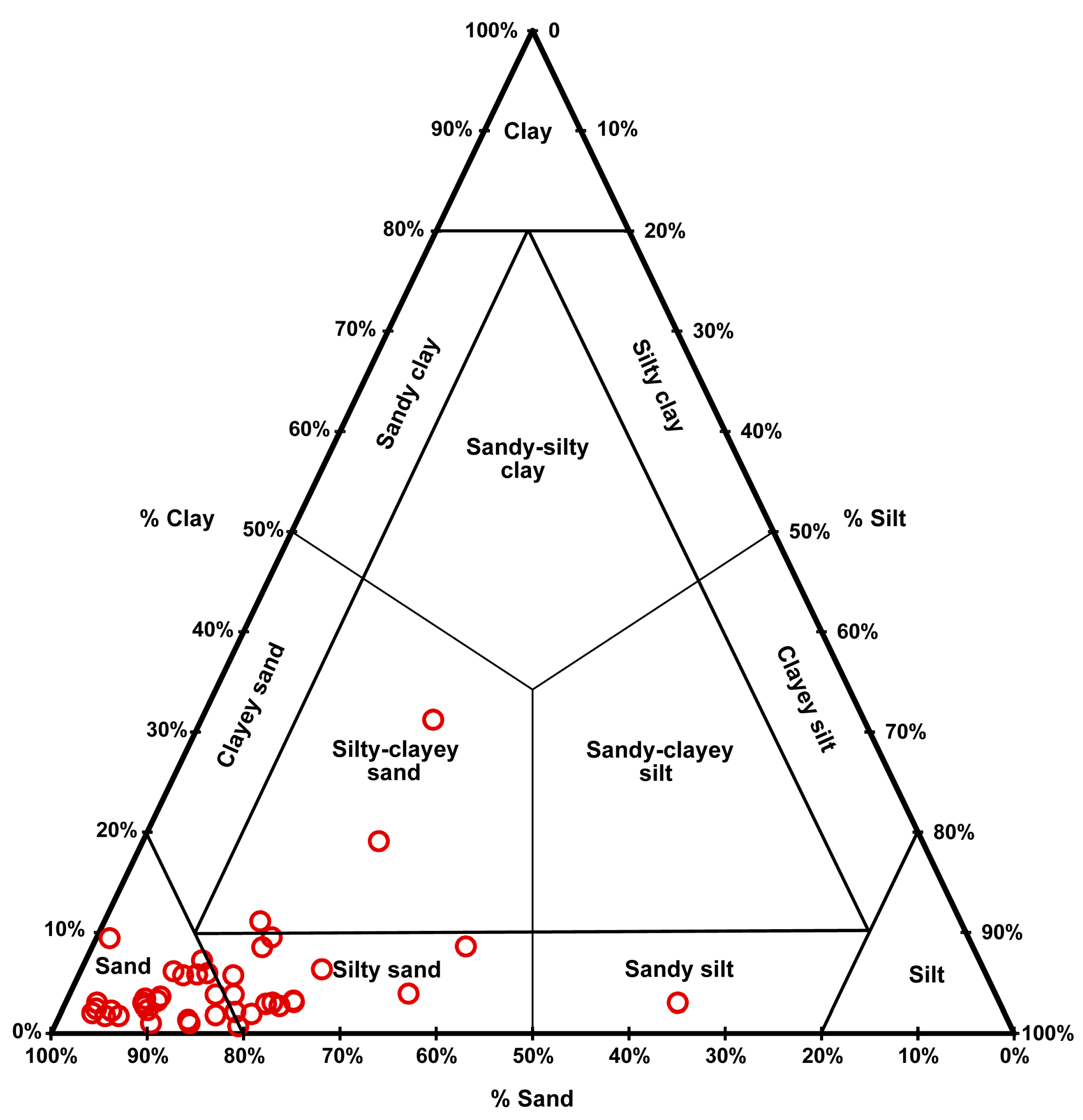 Geosciences 16 00005 g005