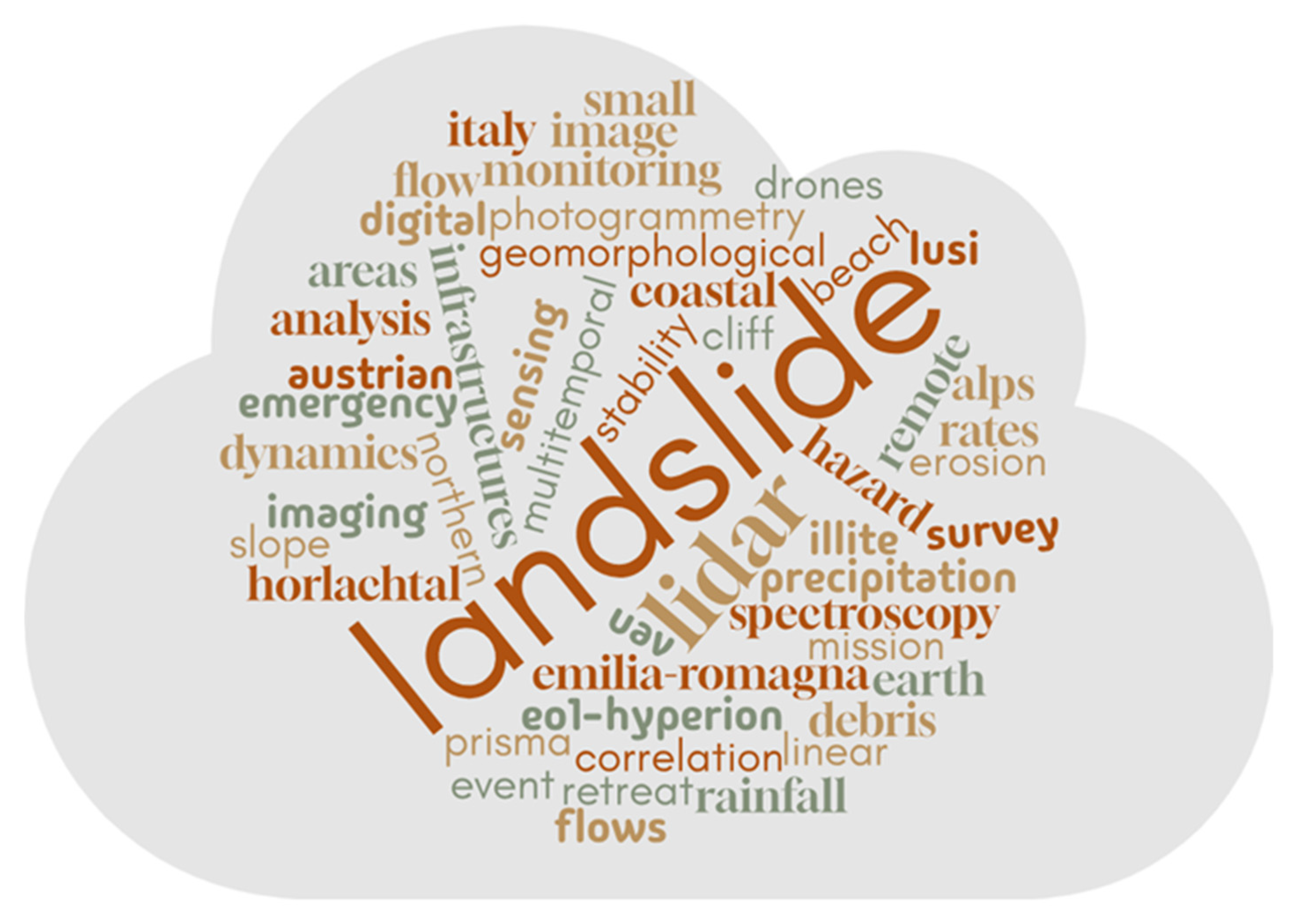 Geosciences 16 00007 g002