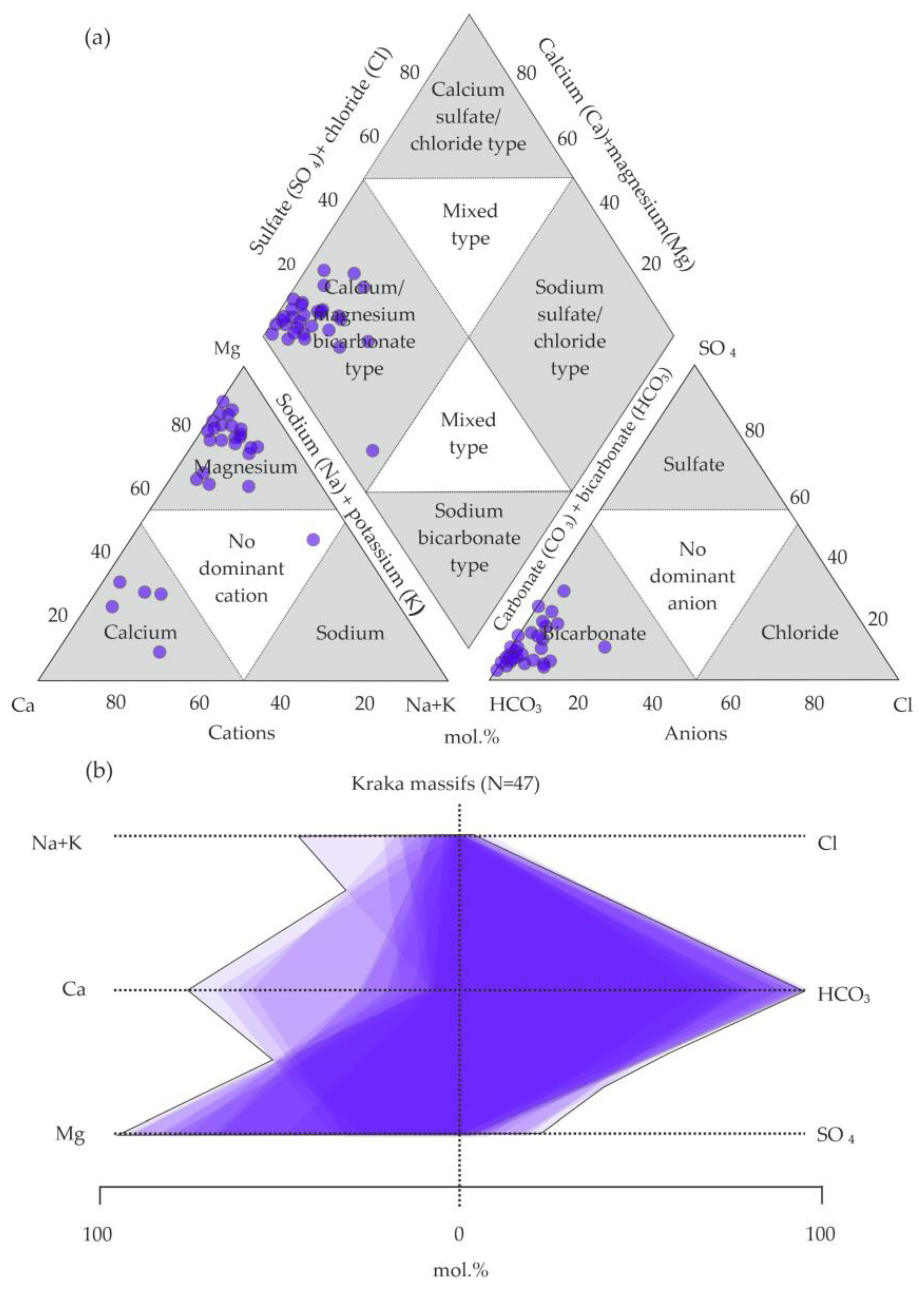 Geosciences 16 00008 g006