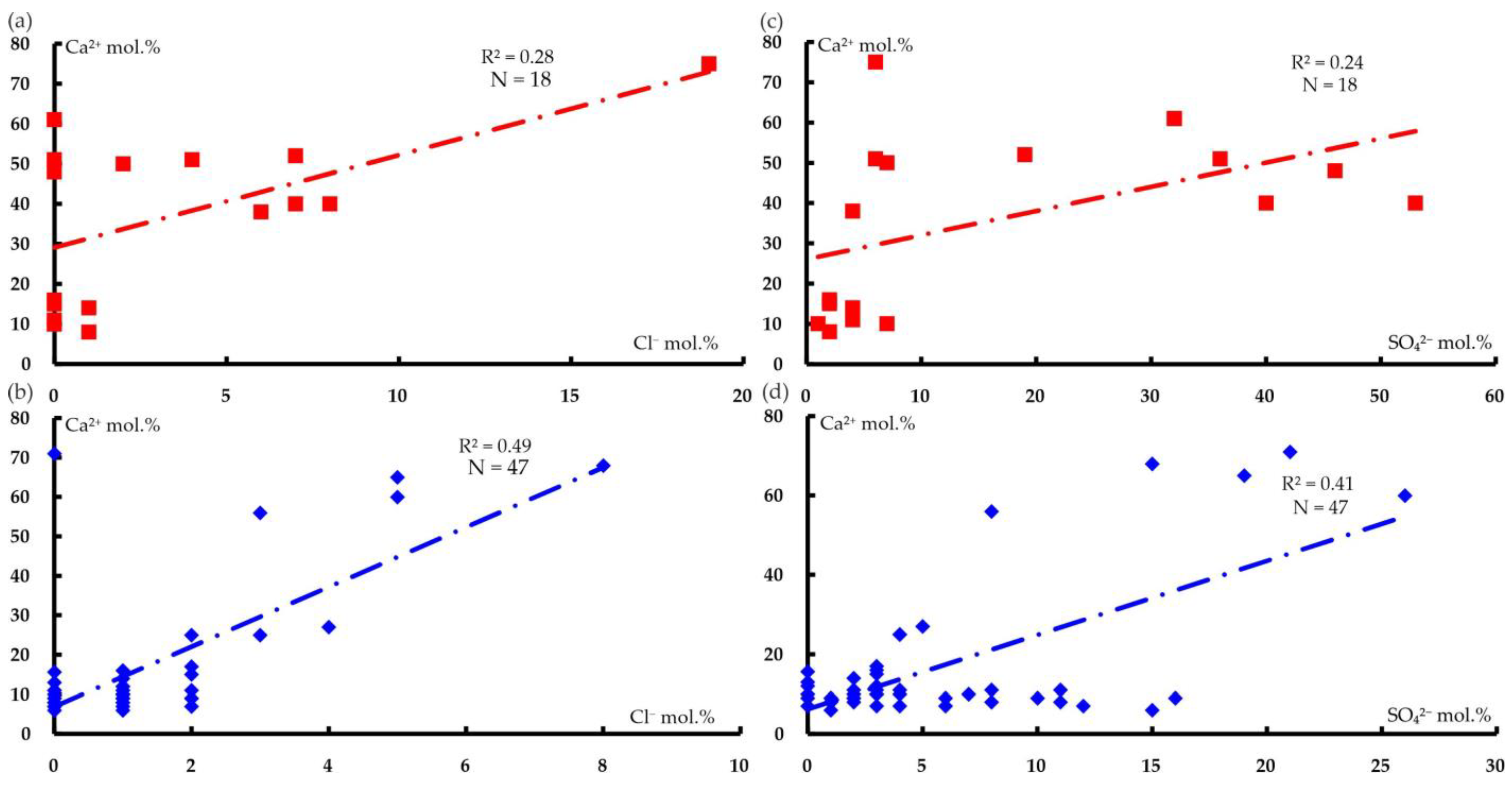 Geosciences 16 00008 g010