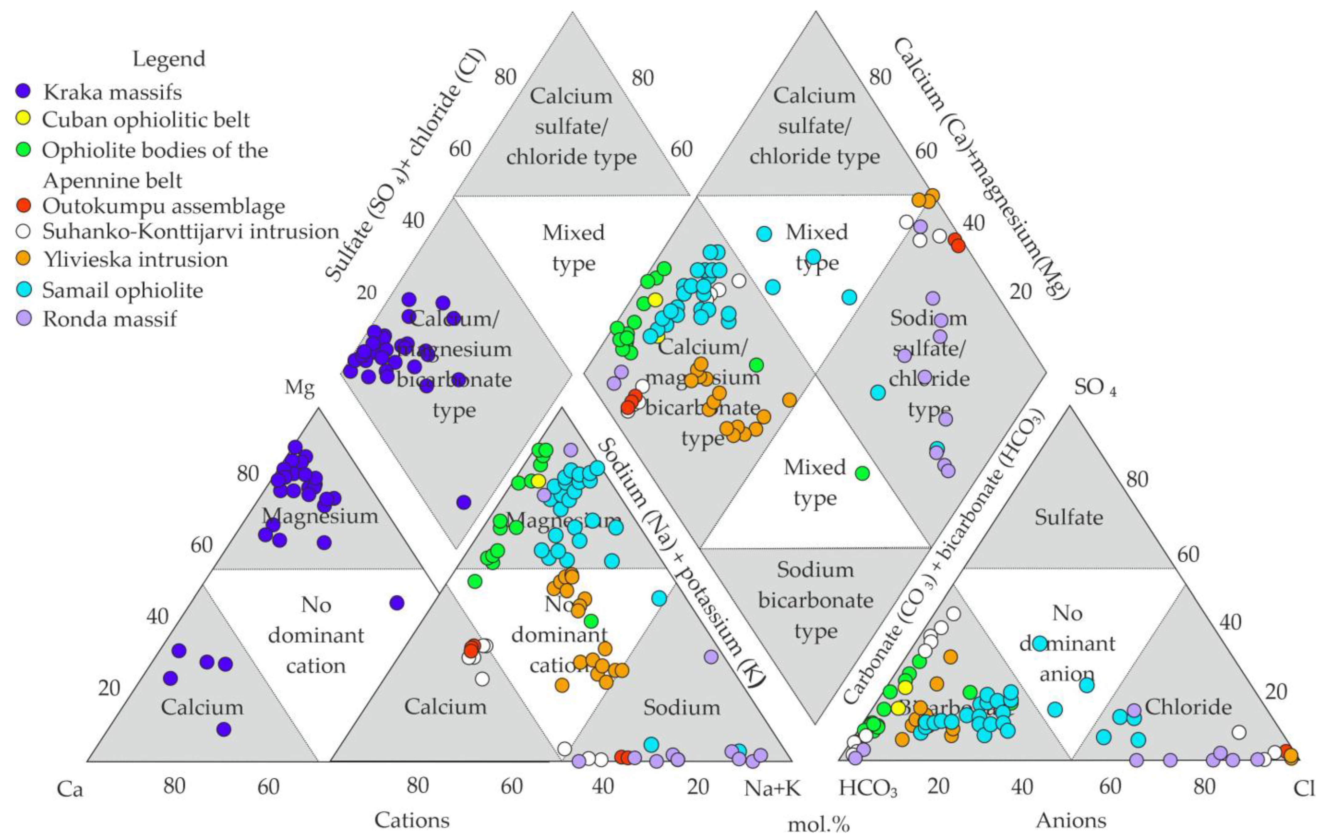 Geosciences 16 00008 g011