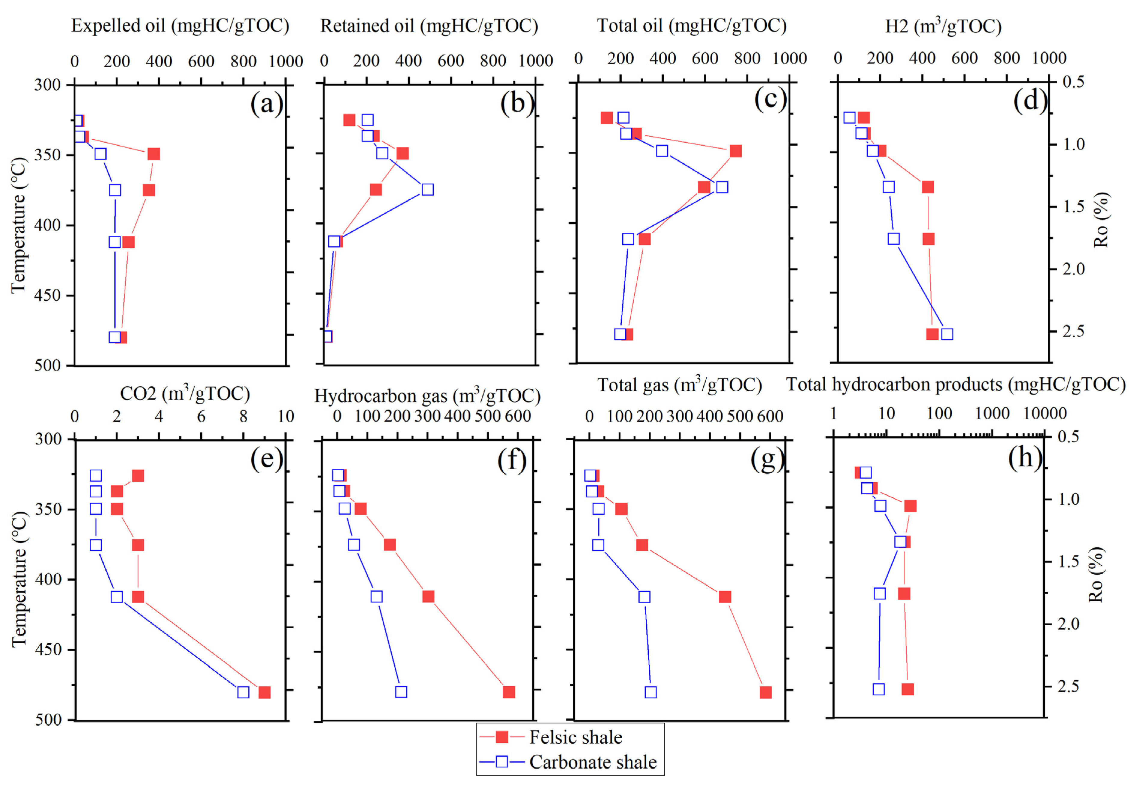 Geosciences 16 00009 g003