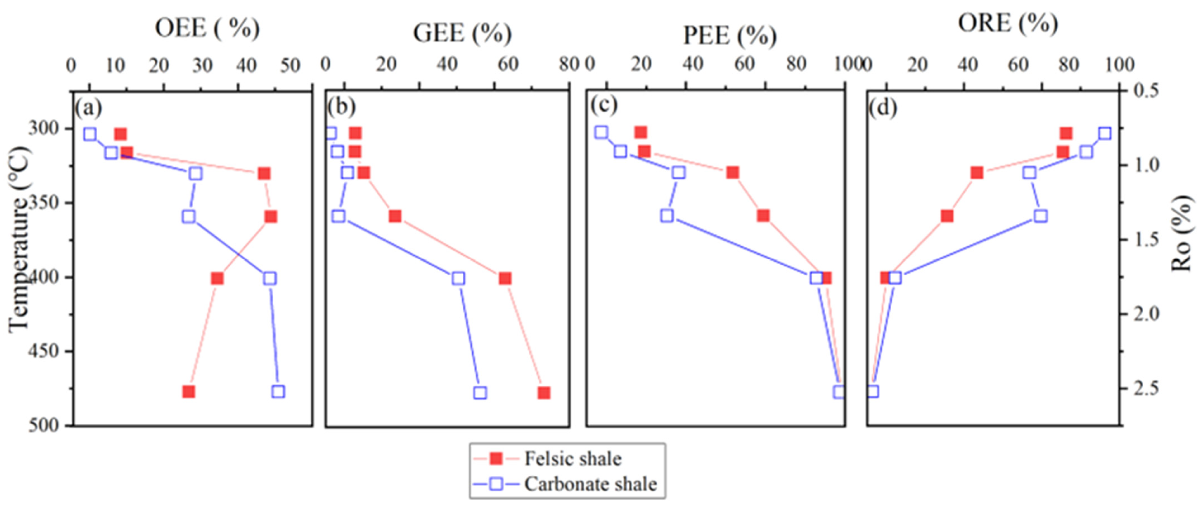 Geosciences 16 00009 g008