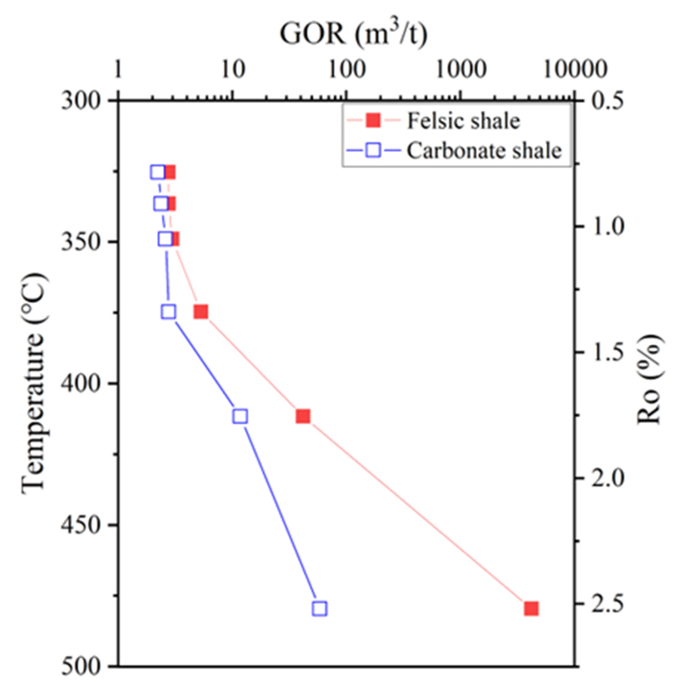 Geosciences 16 00009 g011