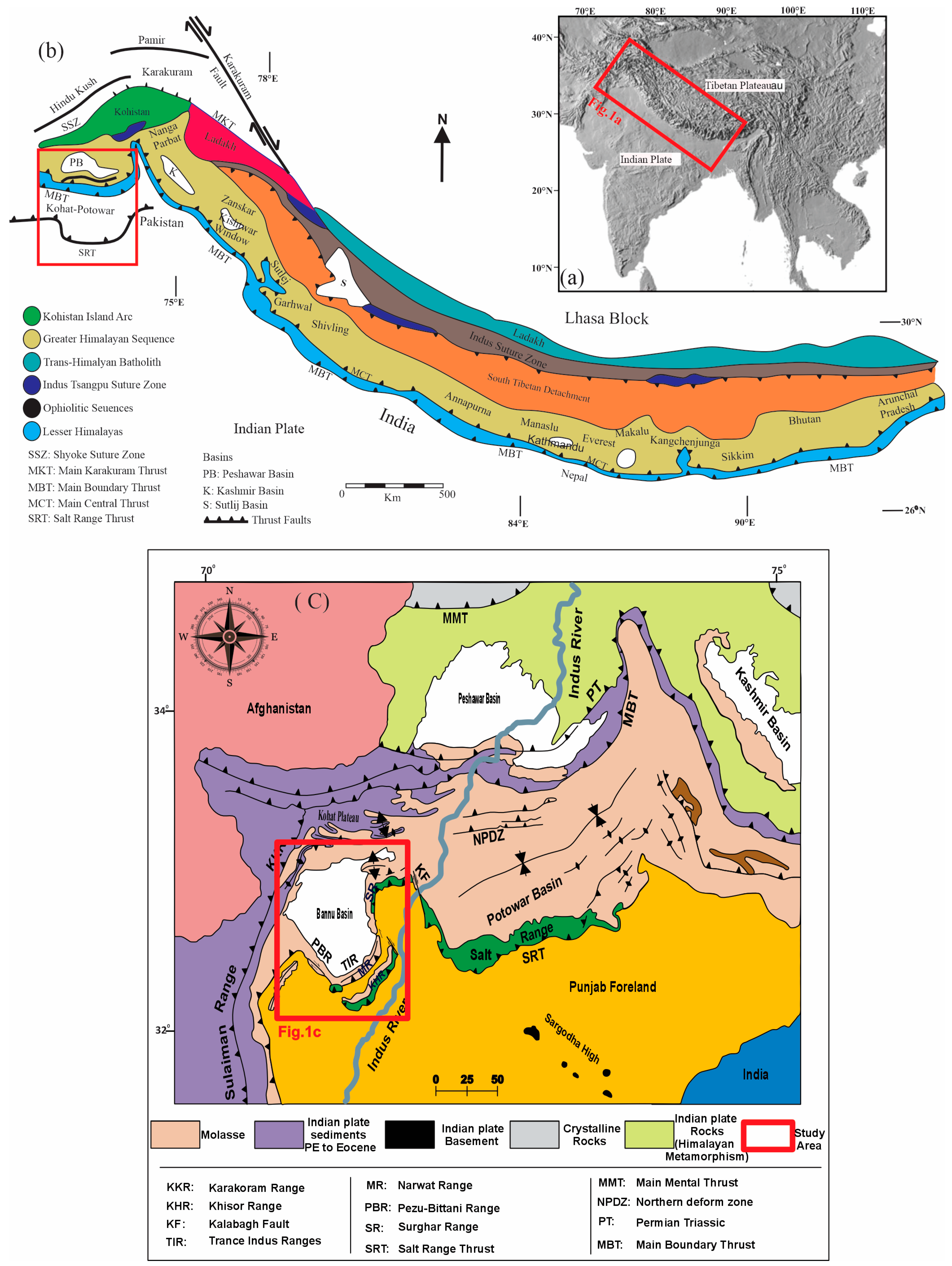 Geosciences 16 00011 g001