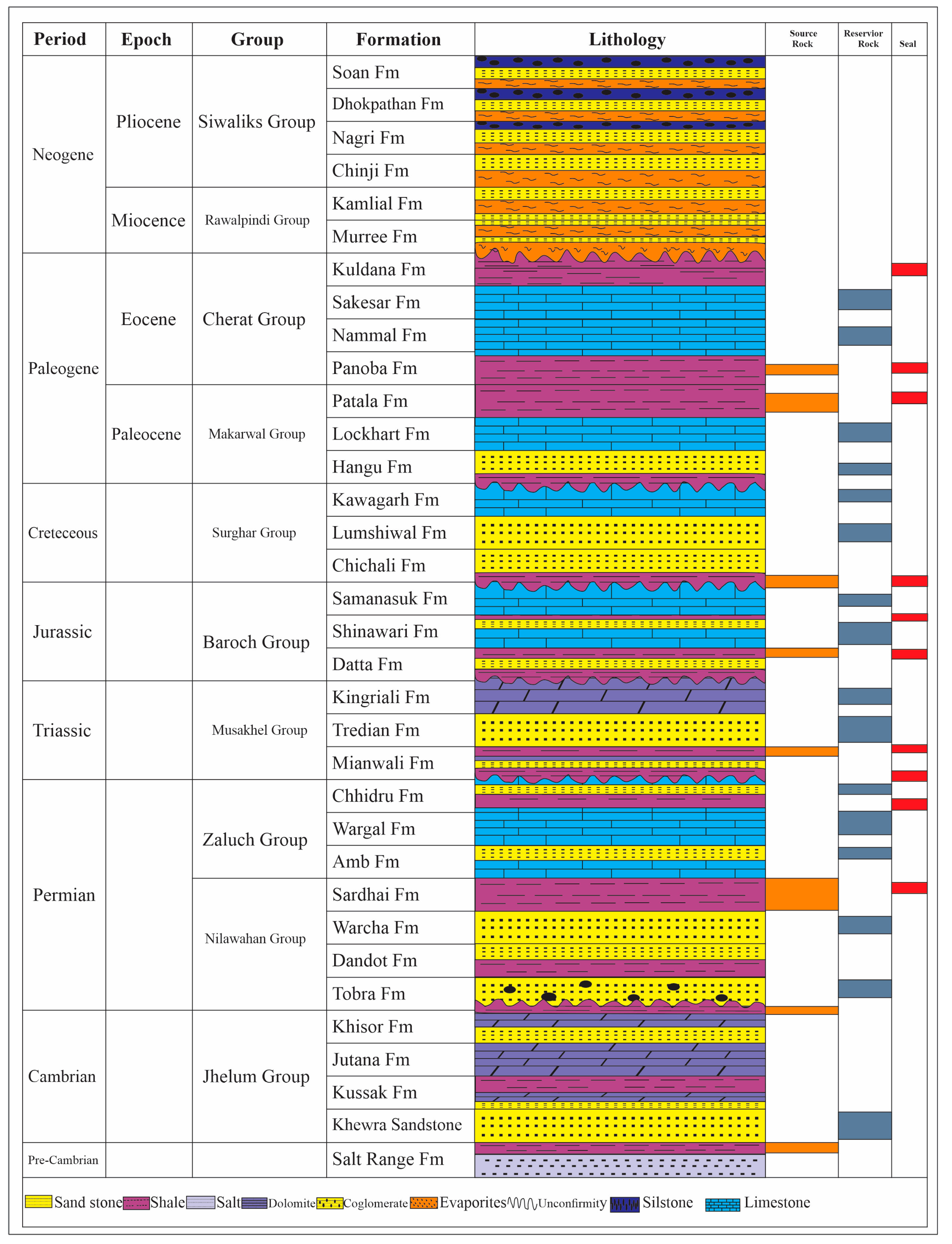 Geosciences 16 00011 g004