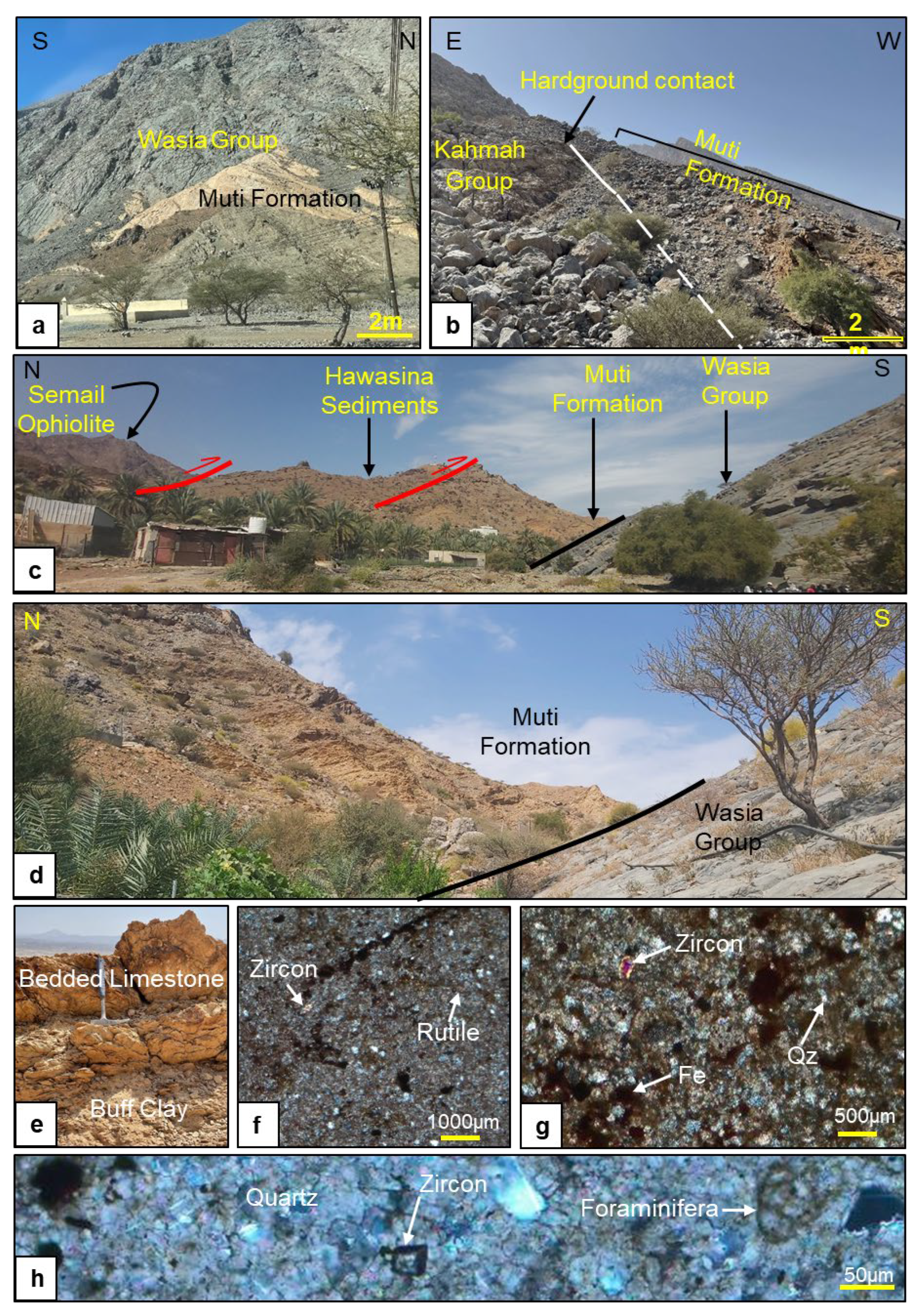 Geosciences 16 00015 g003