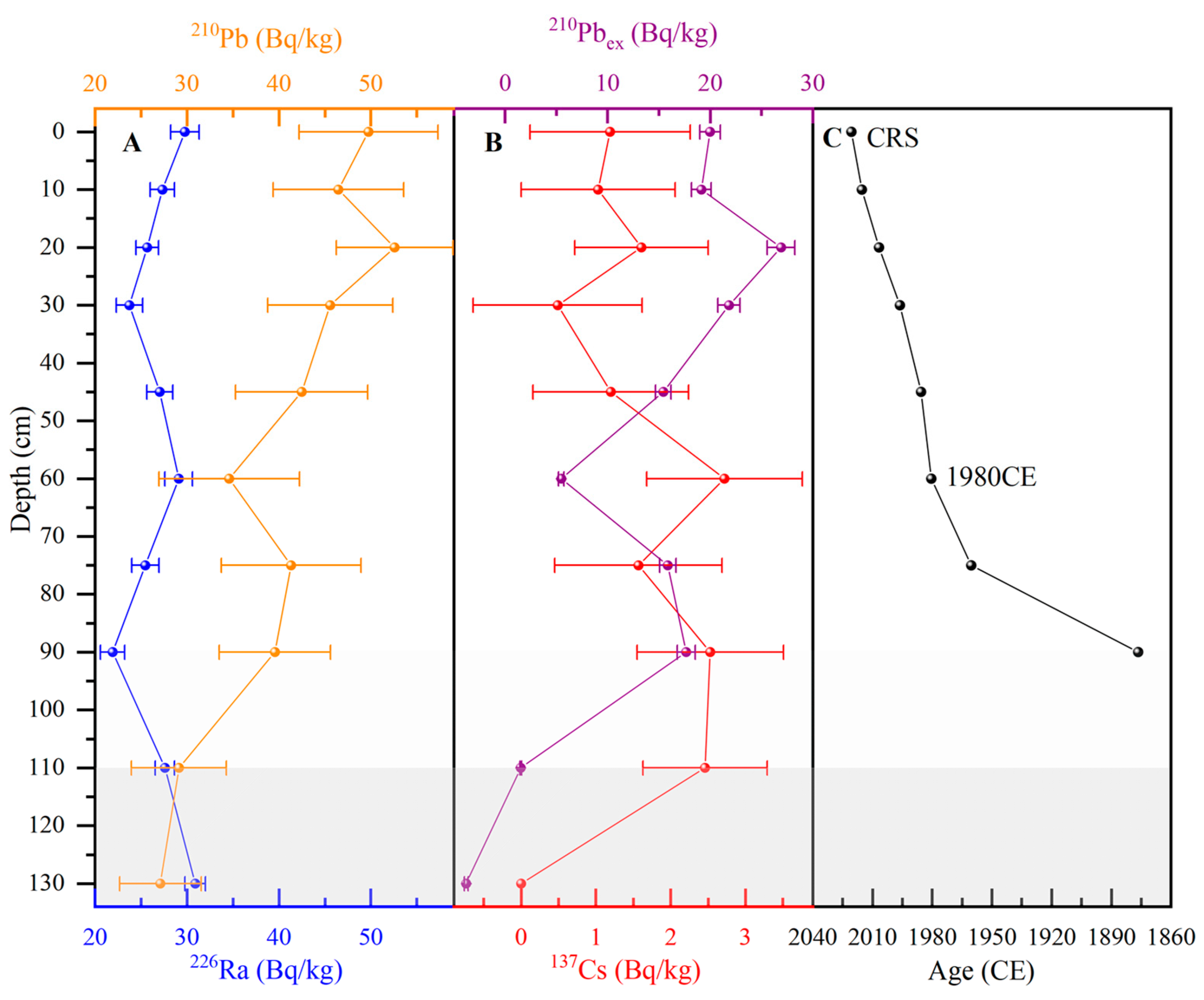 Geosciences 16 00020 g002 Geosciences 16 00020 g002