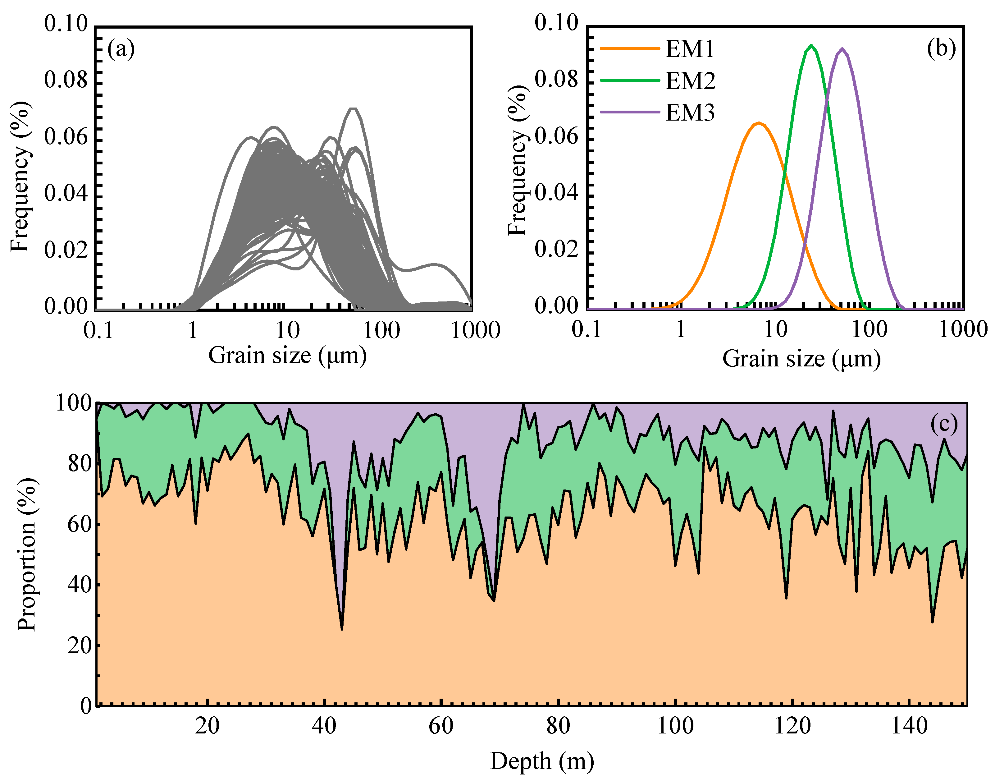 Geosciences 16 00020 g003 Geosciences 16 00020 g003