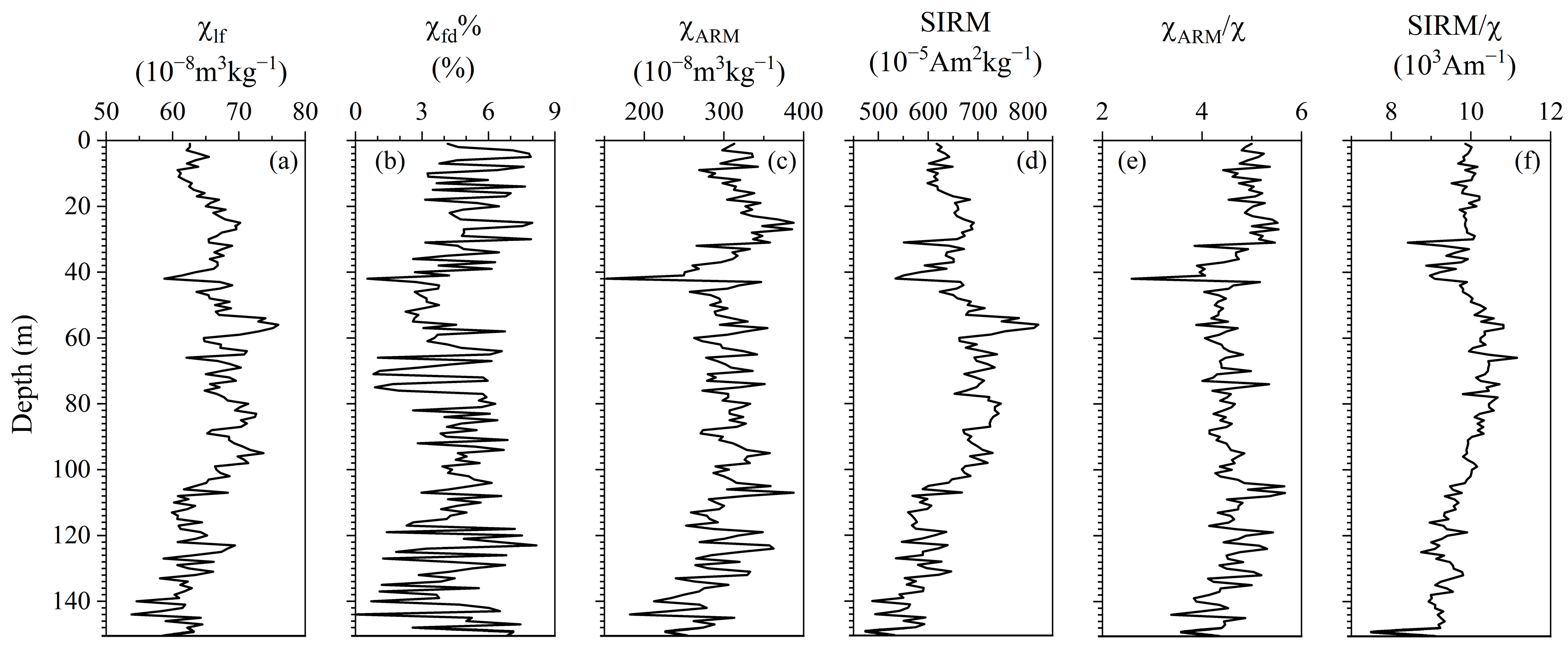 Geosciences 16 00020 g004 Geosciences 16 00020 g004