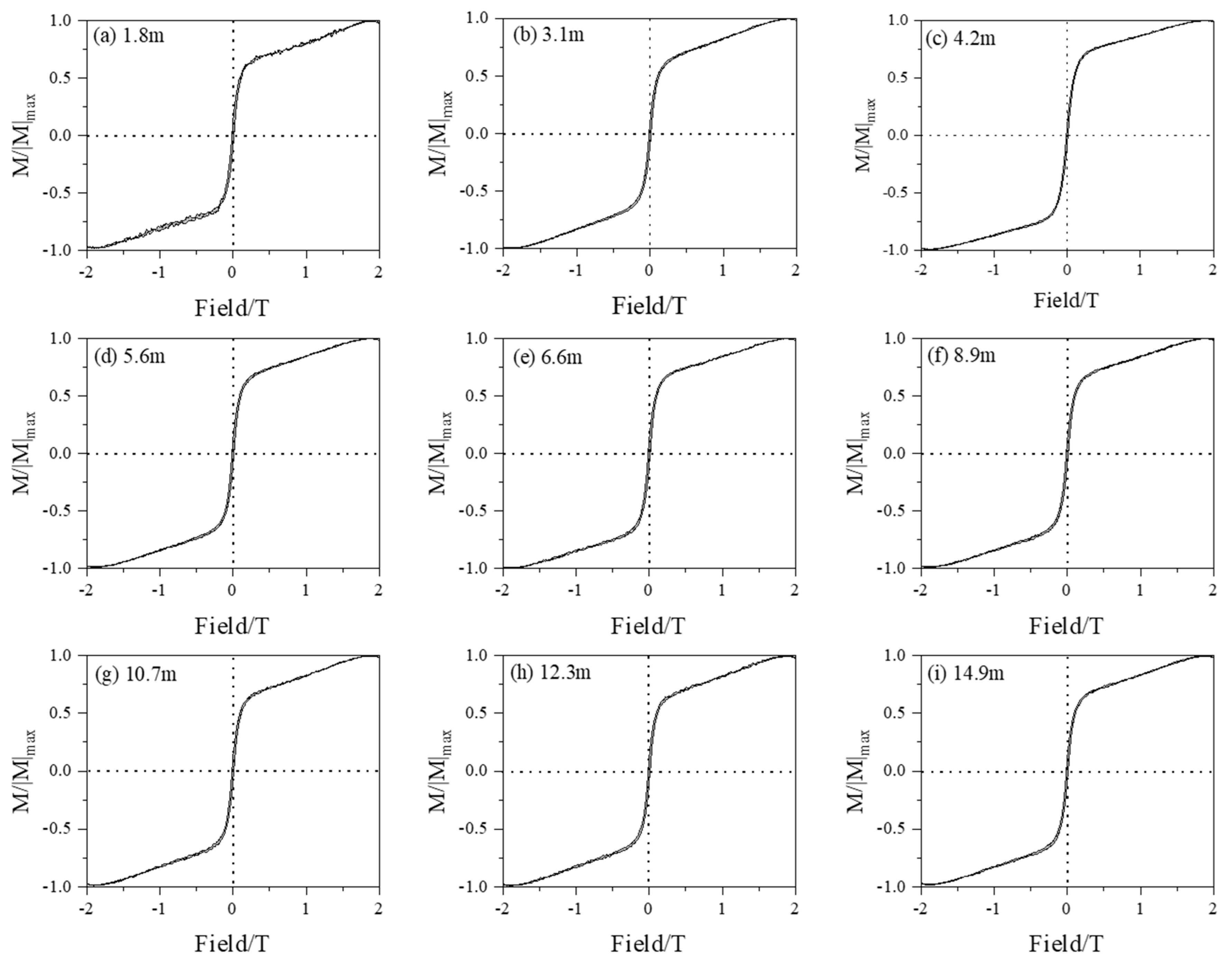 Geosciences 16 00020 g005 Geosciences 16 00020 g005