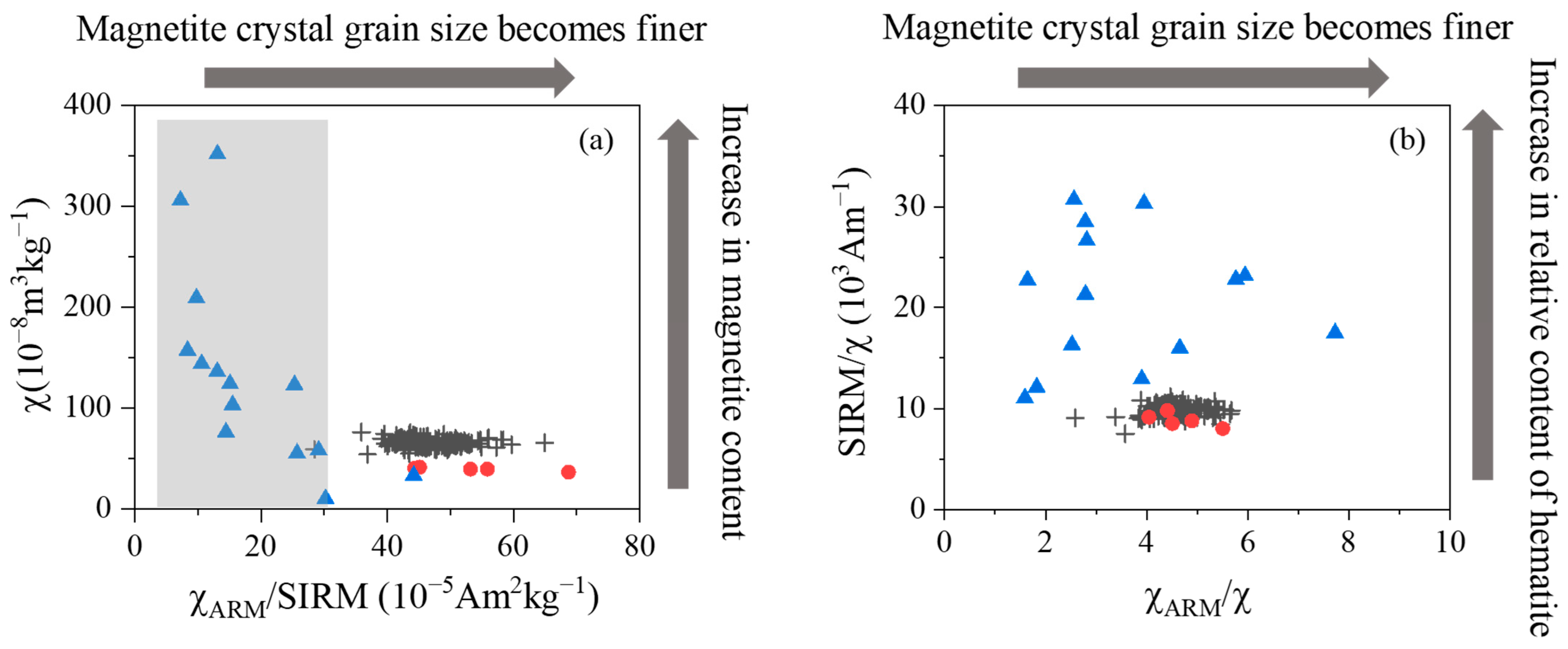 Geosciences 16 00020 g006 Geosciences 16 00020 g006