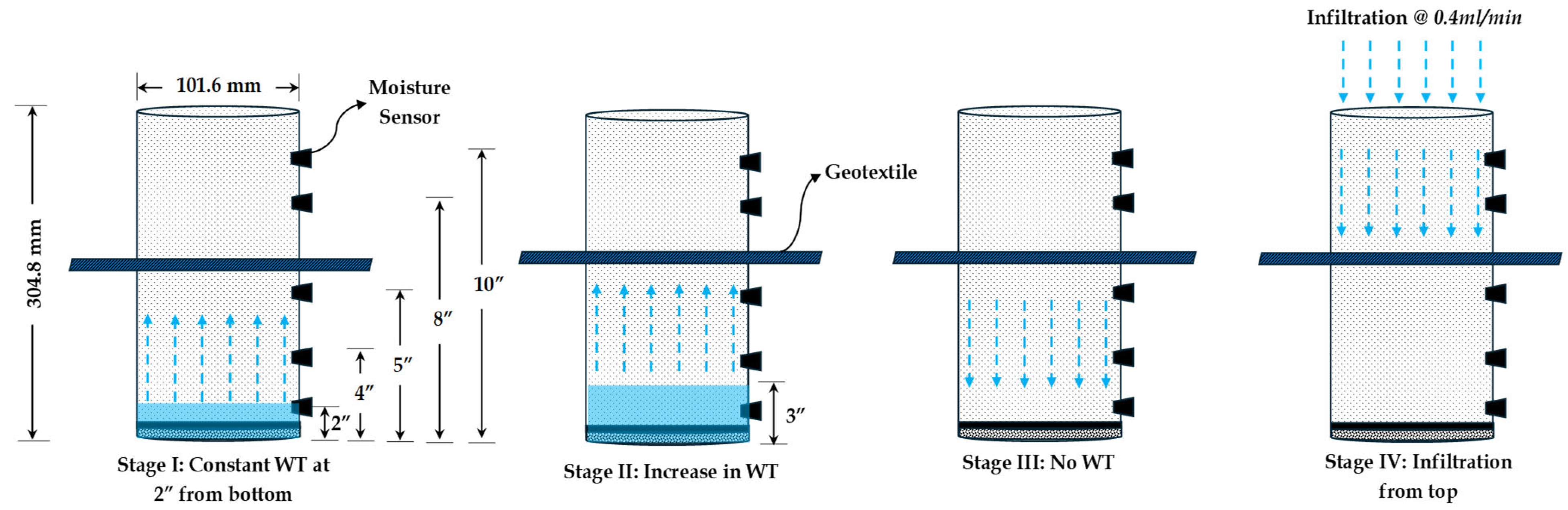 Geosciences 16 00022 g001