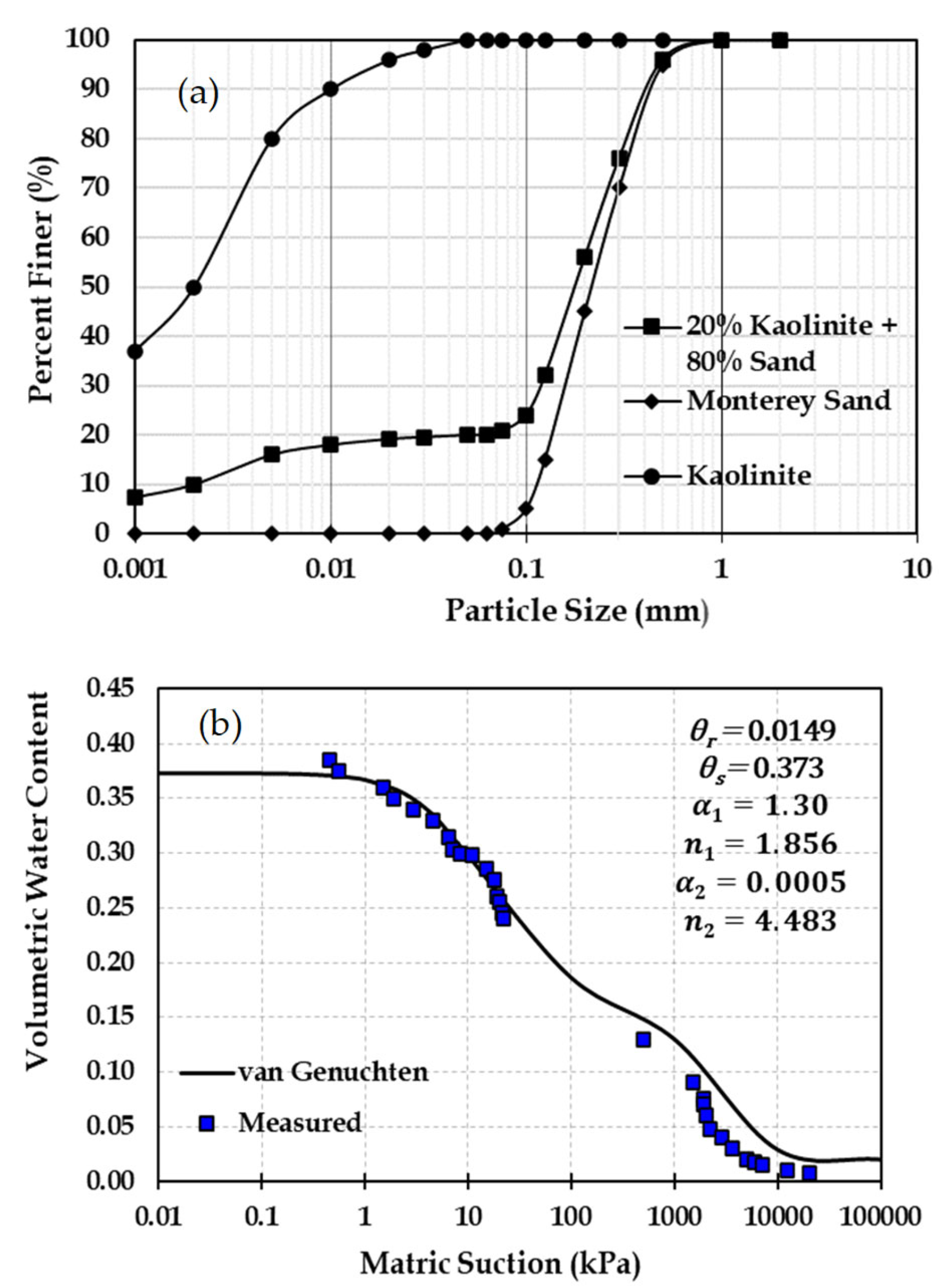 Geosciences 16 00022 g002