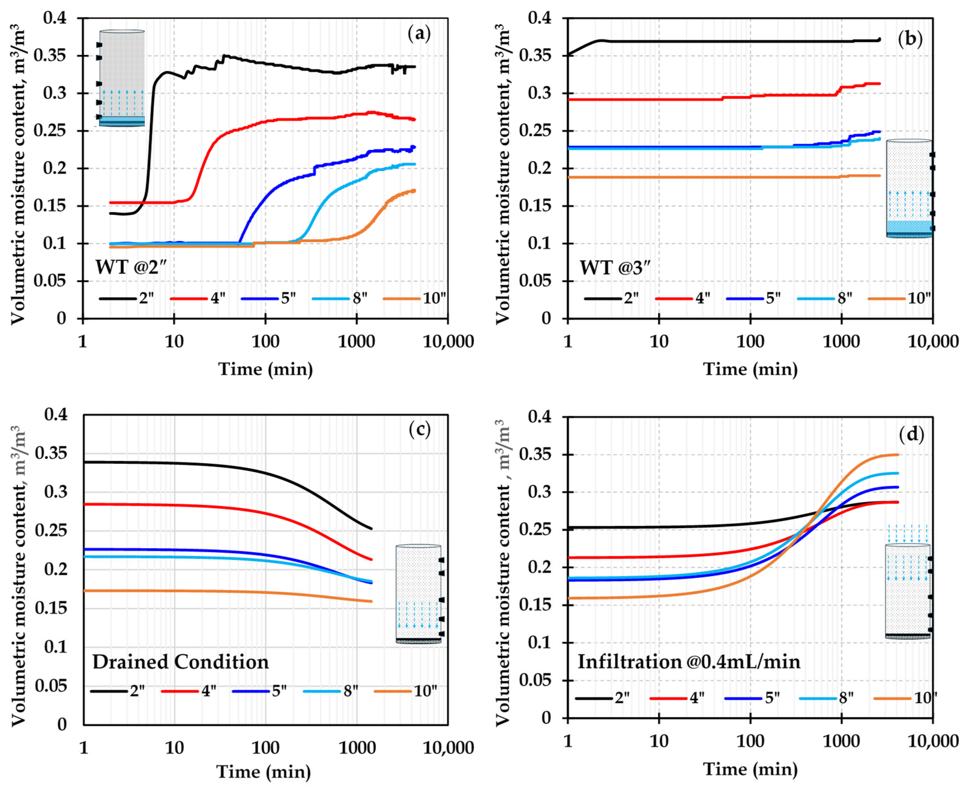Geosciences 16 00022 g004