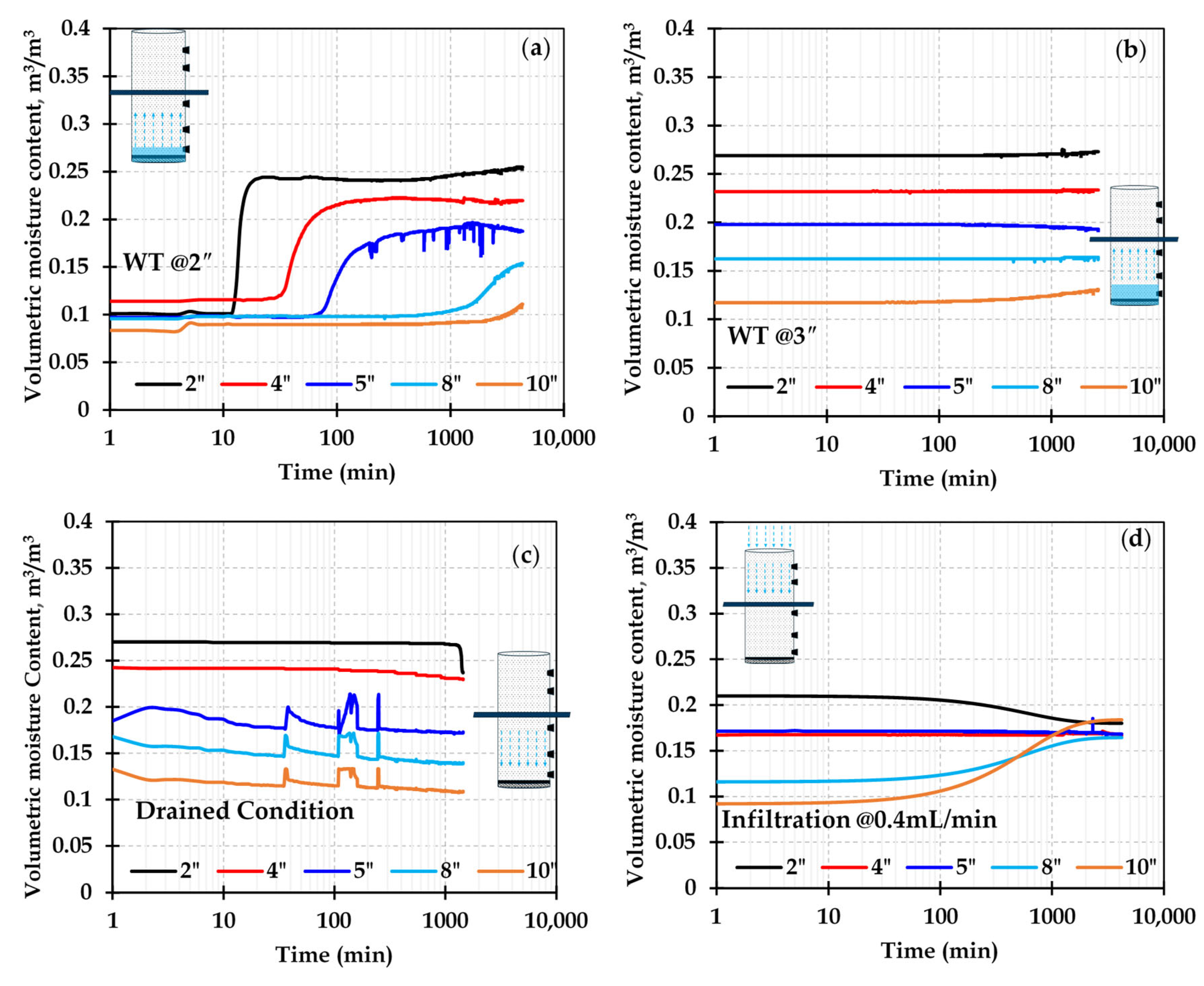 Geosciences 16 00022 g006