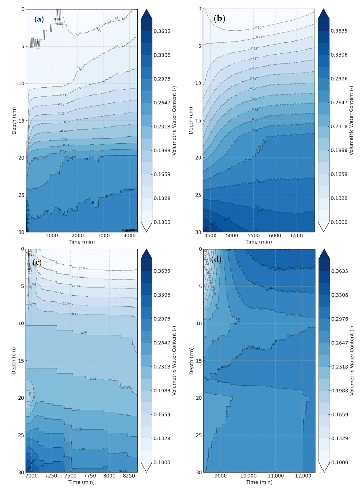 Geosciences 16 00022 g008