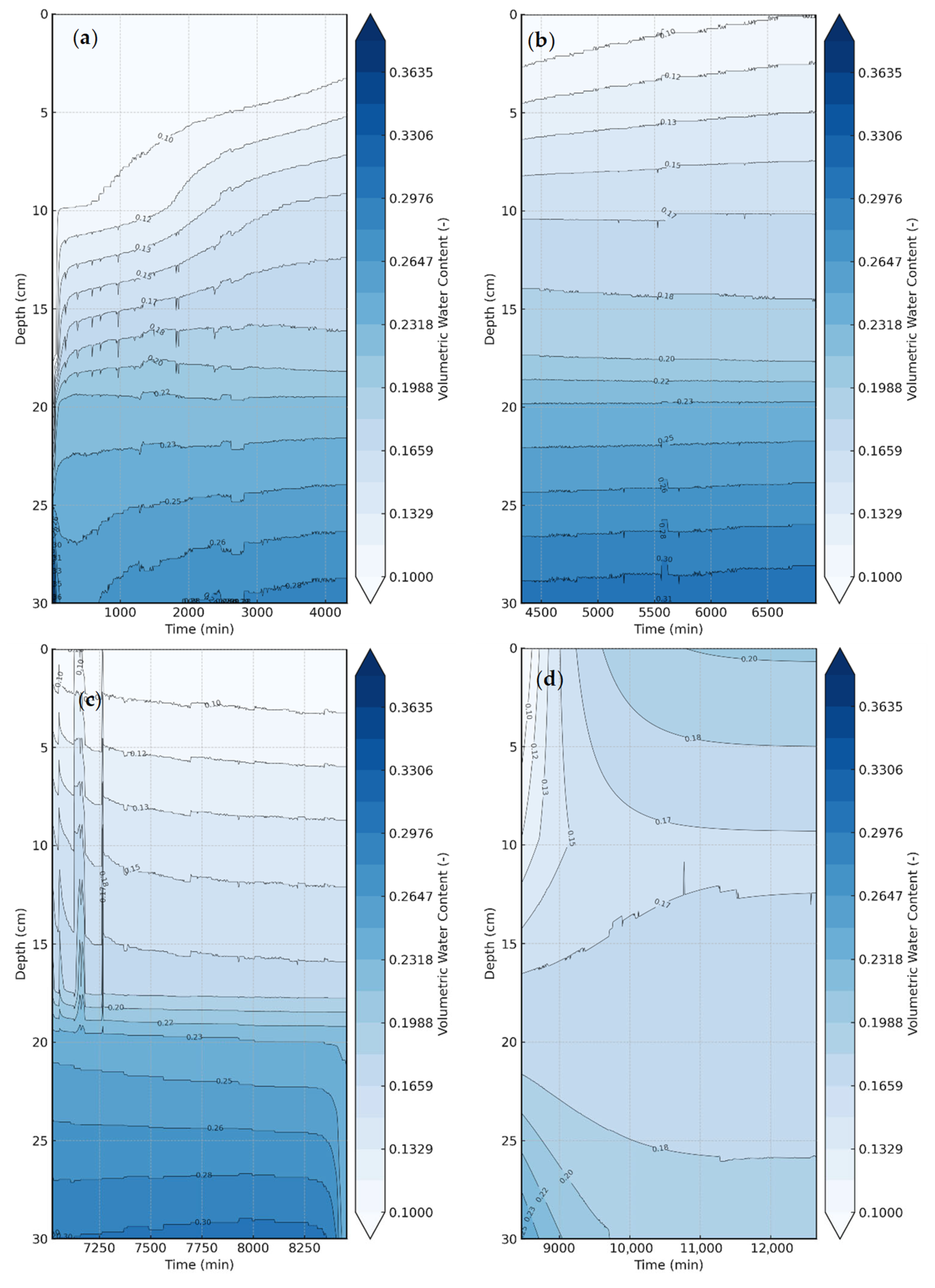 Geosciences 16 00022 g009