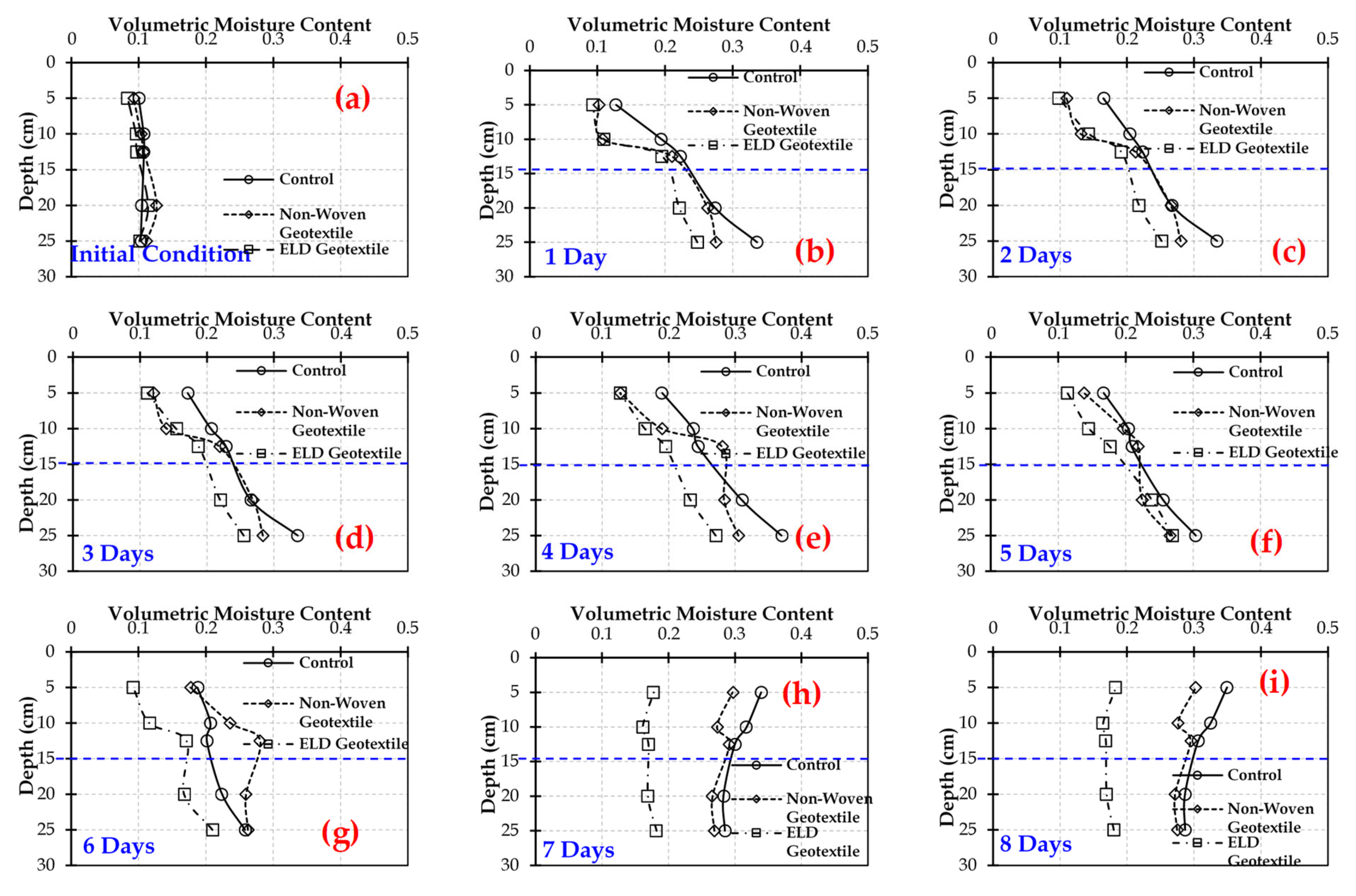 Geosciences 16 00022 g010