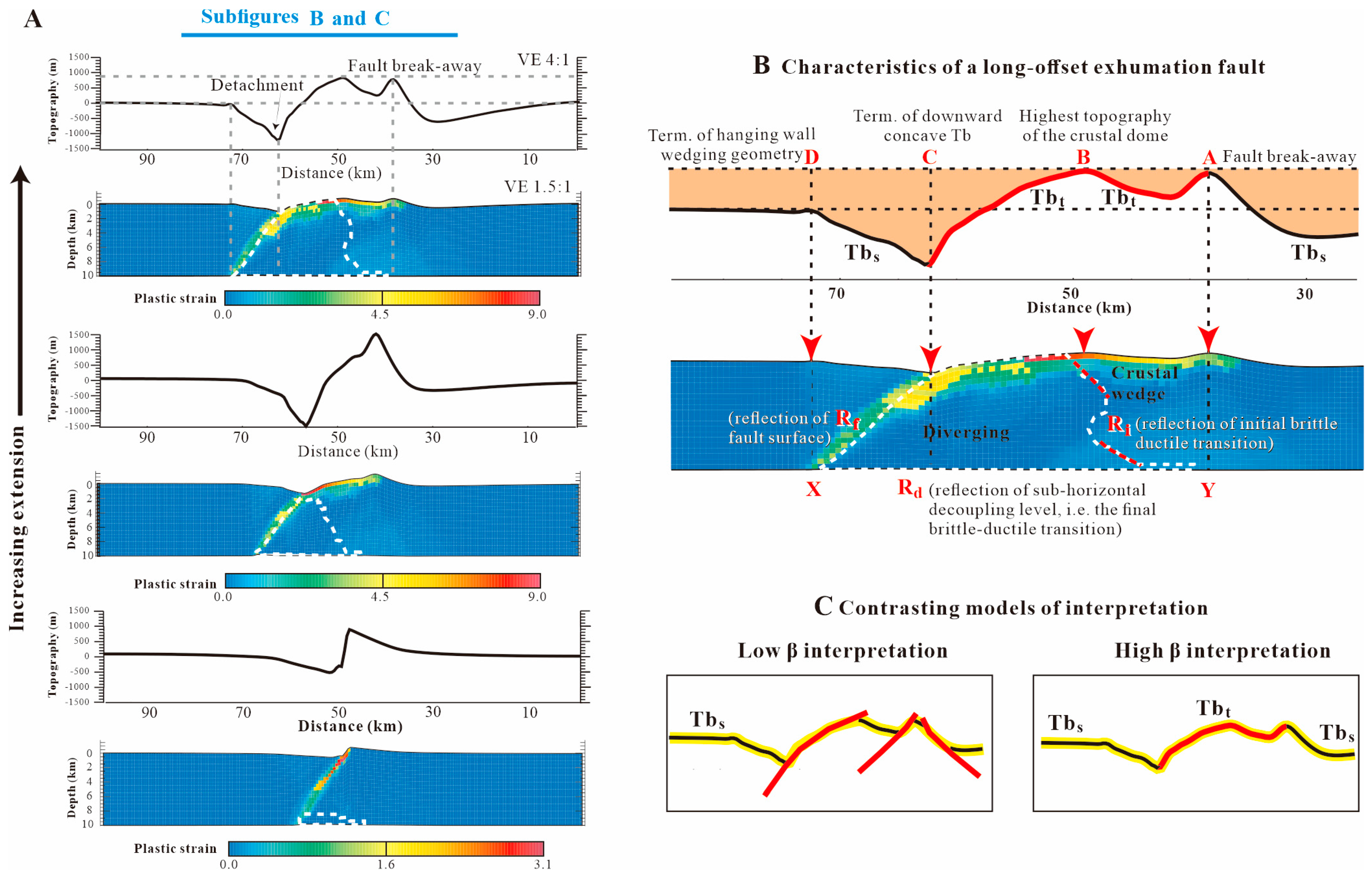 Geosciences 16 00026 g003 Geosciences 16 00026 g003