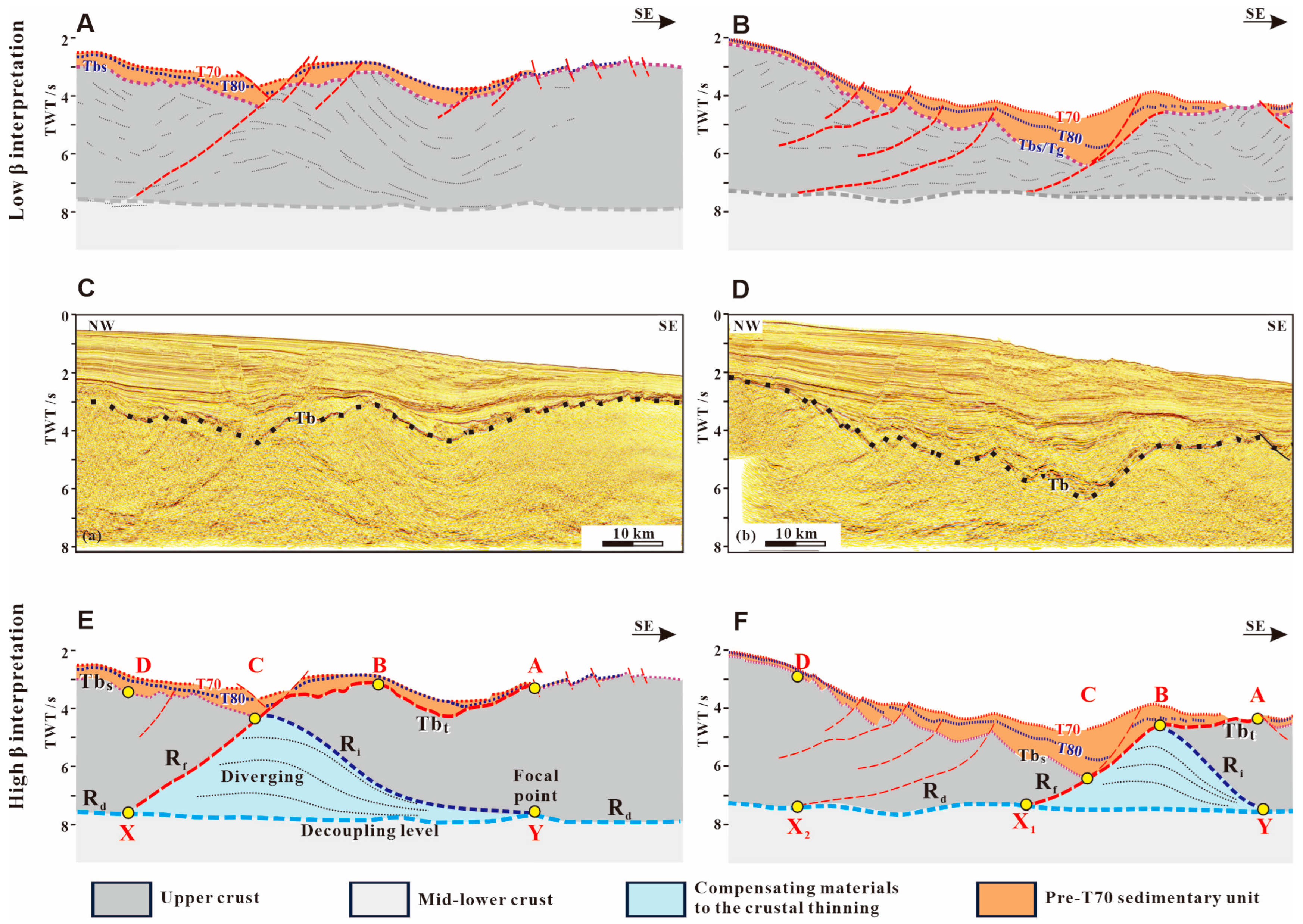 Geosciences 16 00026 g005 Geosciences 16 00026 g005