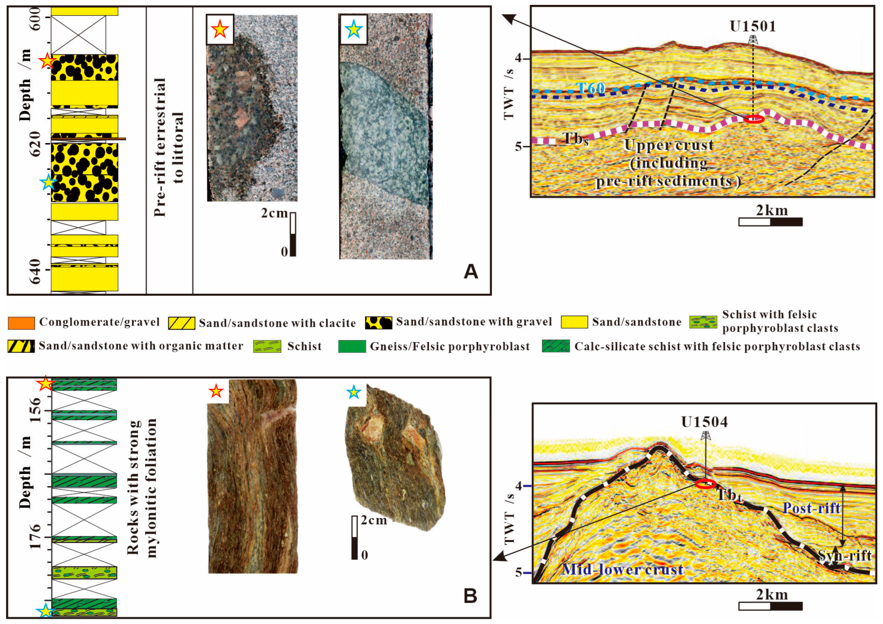 Geosciences 16 00026 g006 Geosciences 16 00026 g006