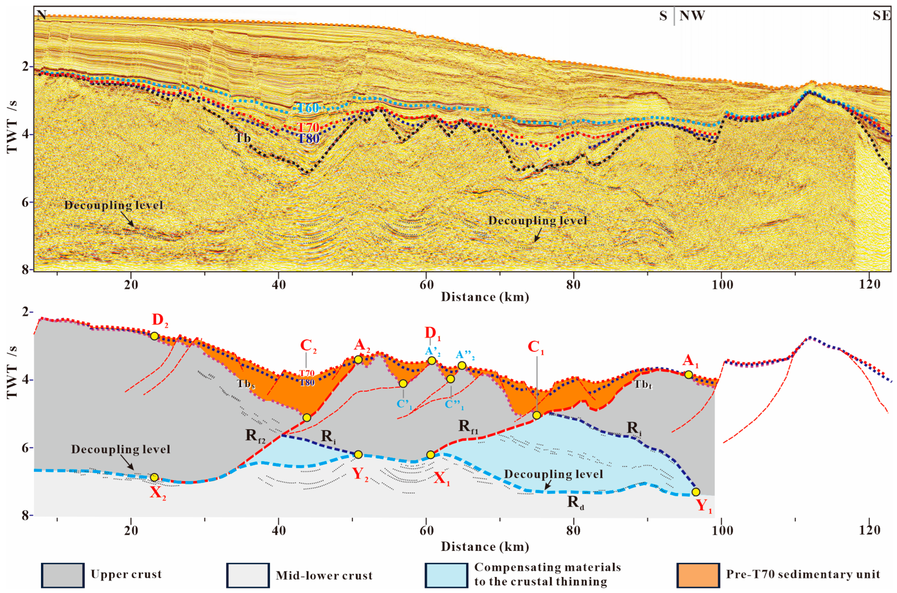 Geosciences 16 00026 g007 Geosciences 16 00026 g007