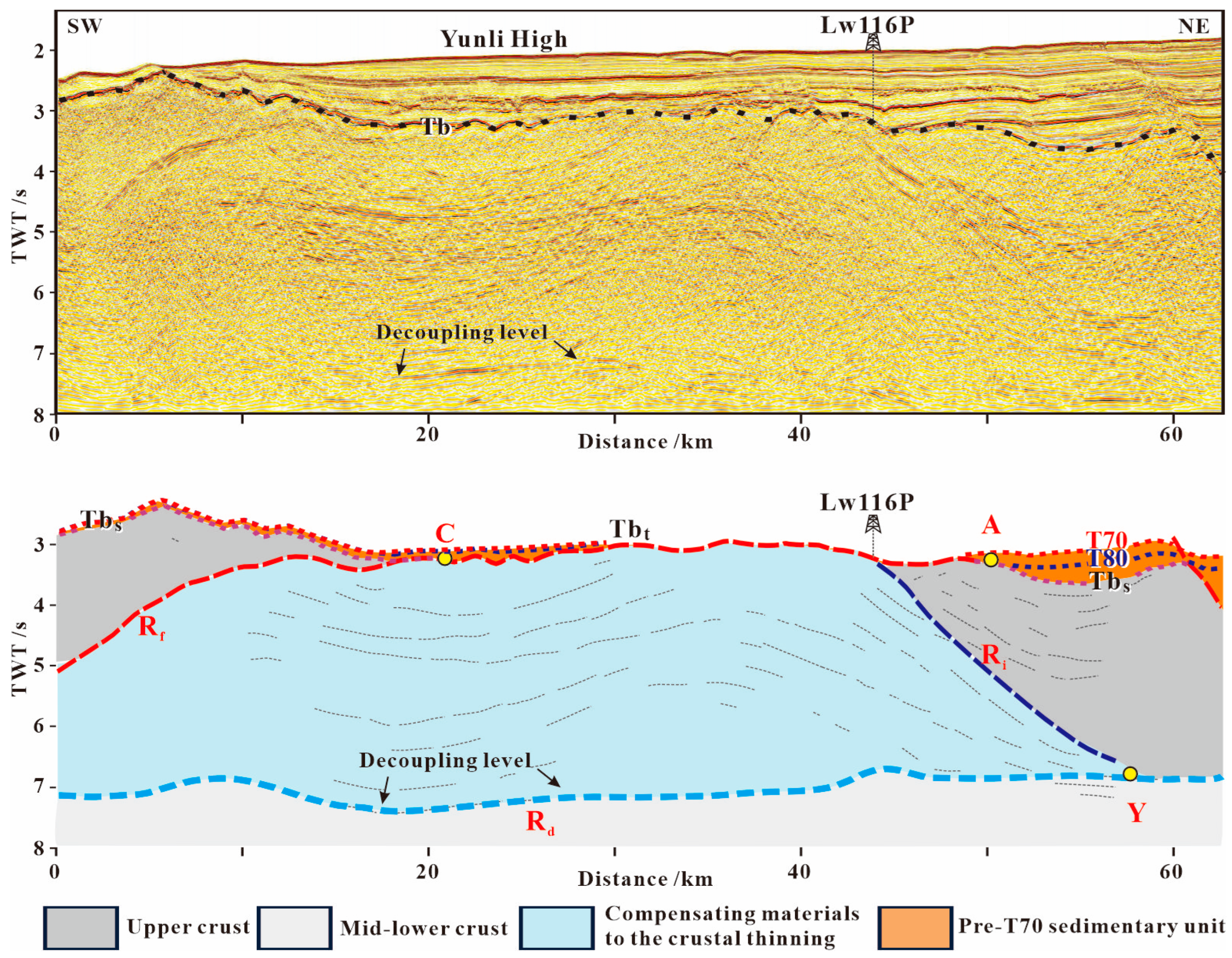 Geosciences 16 00026 g008 Geosciences 16 00026 g008